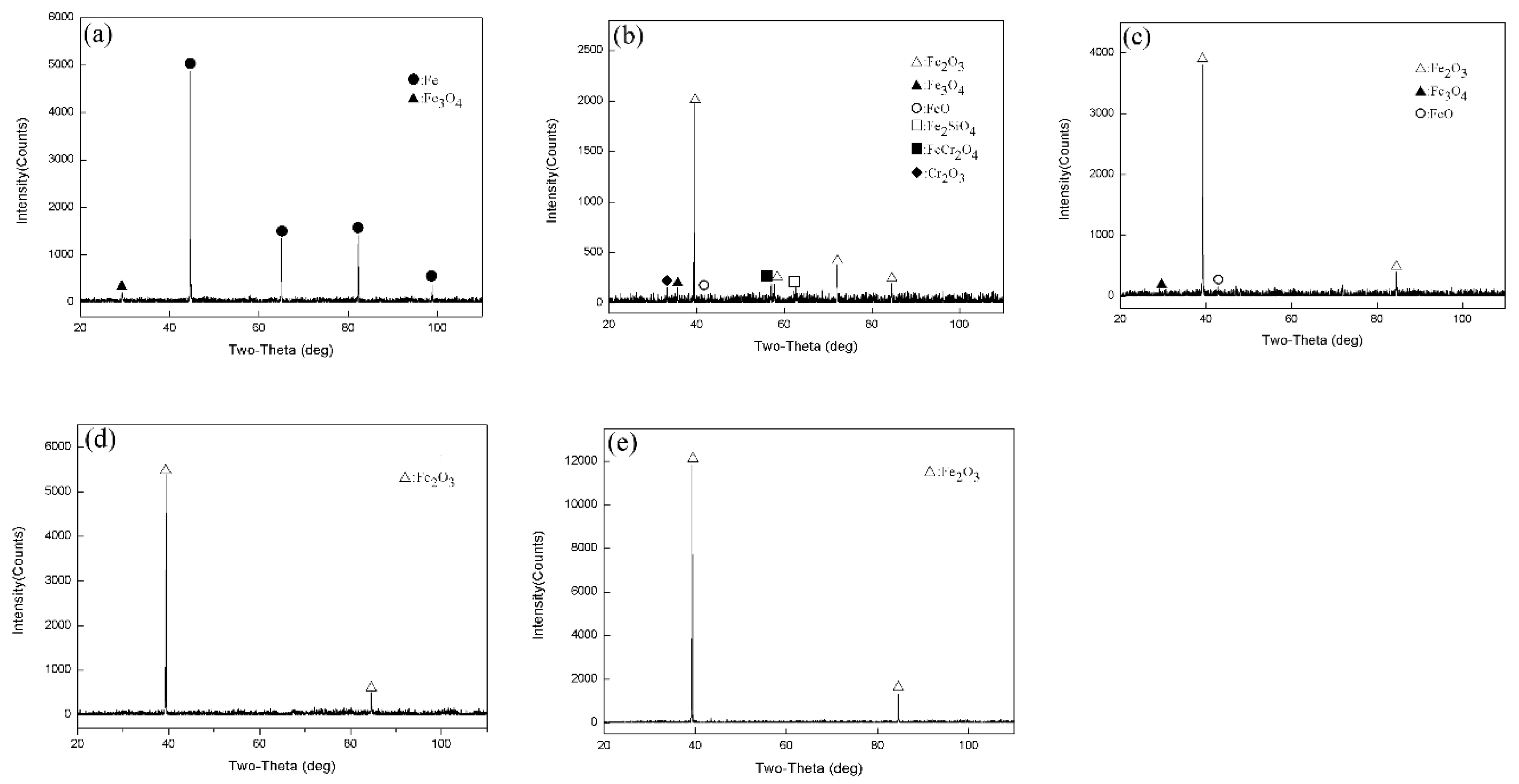 Materials 14 03453 g003 Materials 14 03453 g003