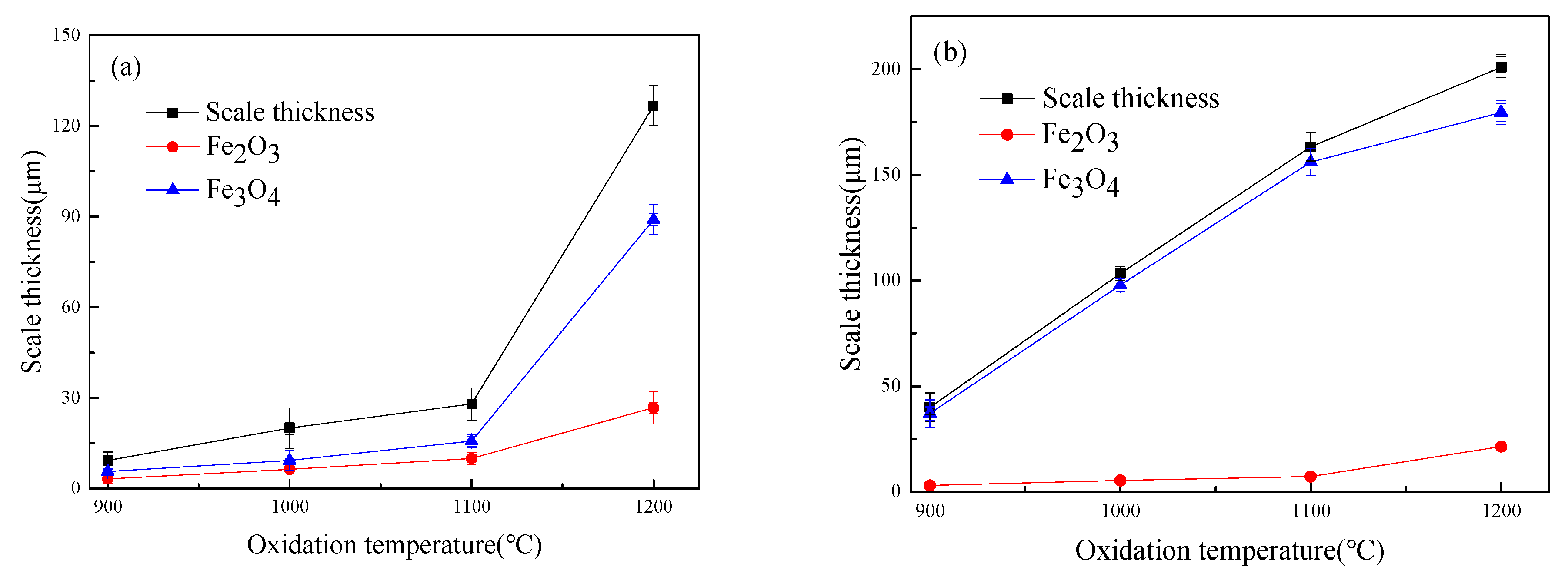 Materials 14 03453 g004 Materials 14 03453 g004