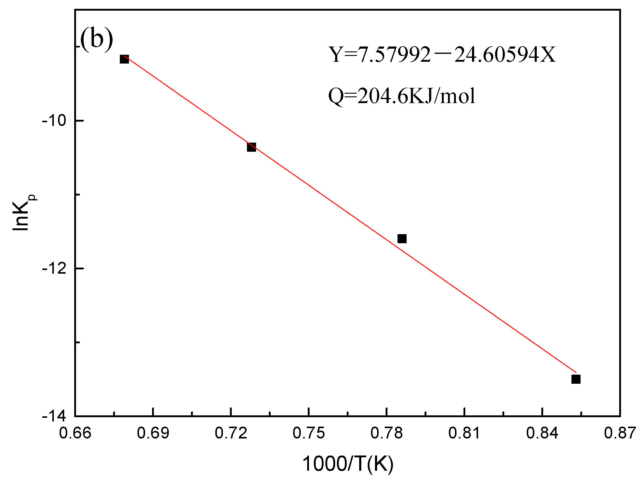 Materials 14 03453 g005b Materials 14 03453 g005b