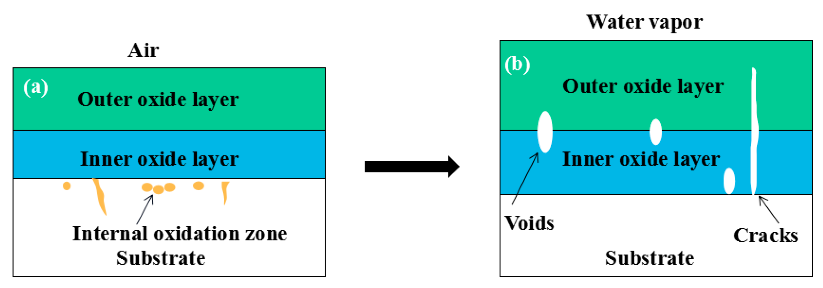 Materials 14 03453 g008 Materials 14 03453 g008
