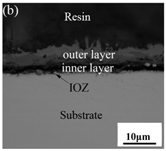 Materials 14 03453 i003 Materials 14 03453 i003