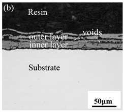 Materials 14 03453 i004 Materials 14 03453 i004