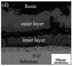 Materials 14 03453 i007 Materials 14 03453 i007