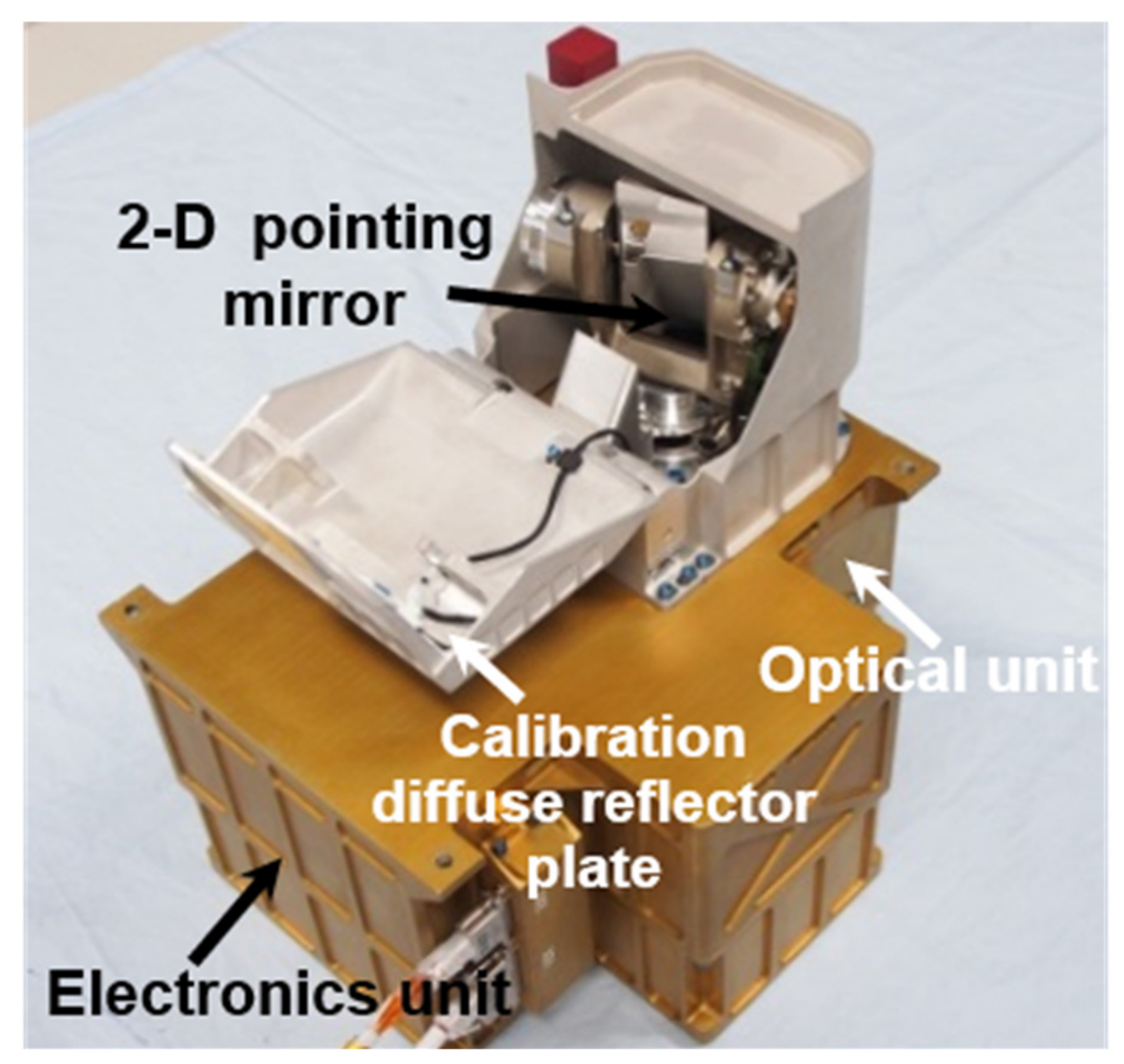 Materials 14 03454 g002