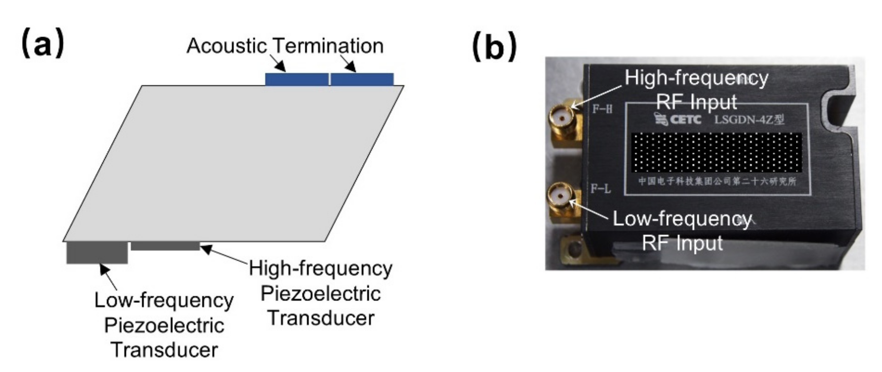 Materials 14 03454 g005