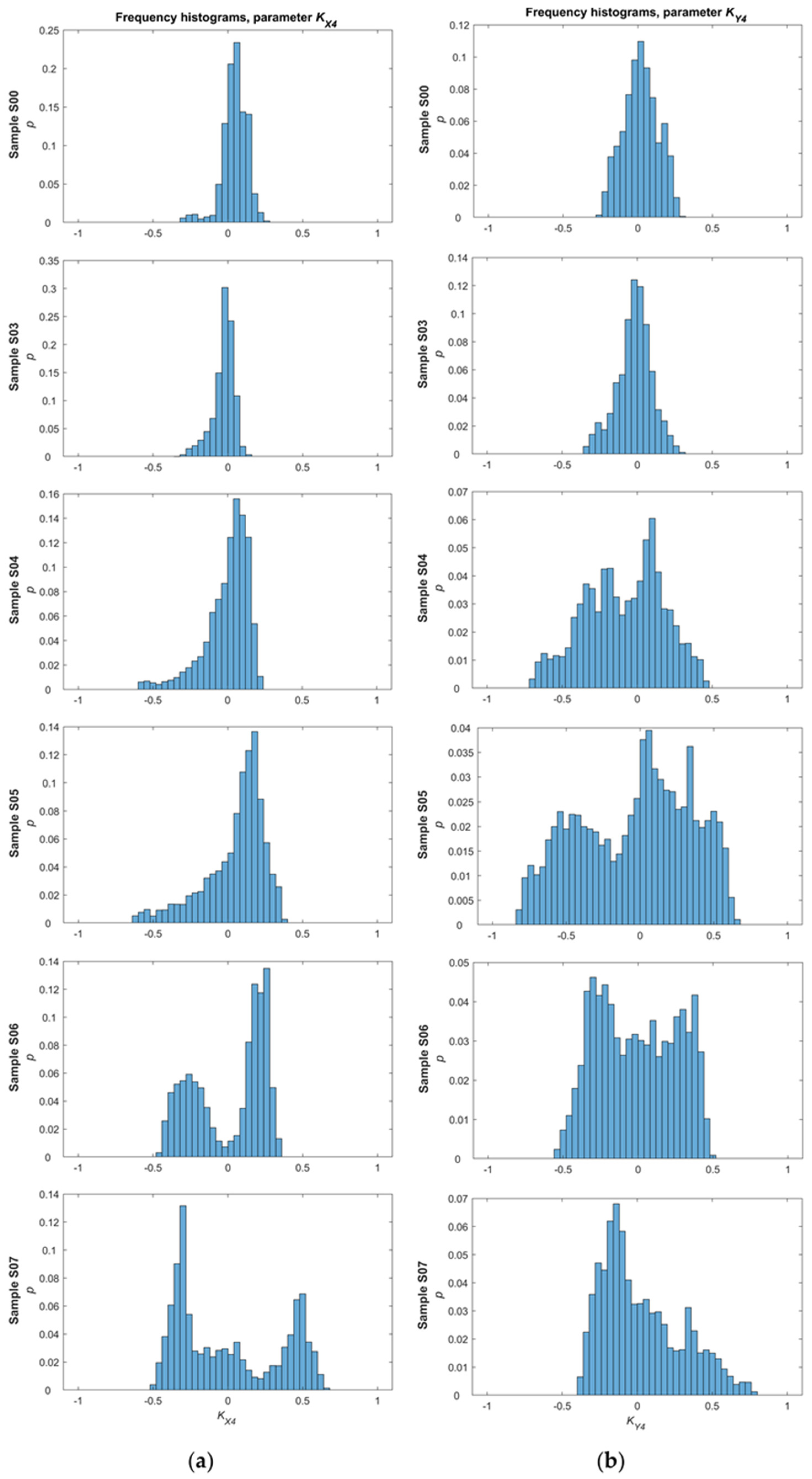 Materials 14 03455 g008