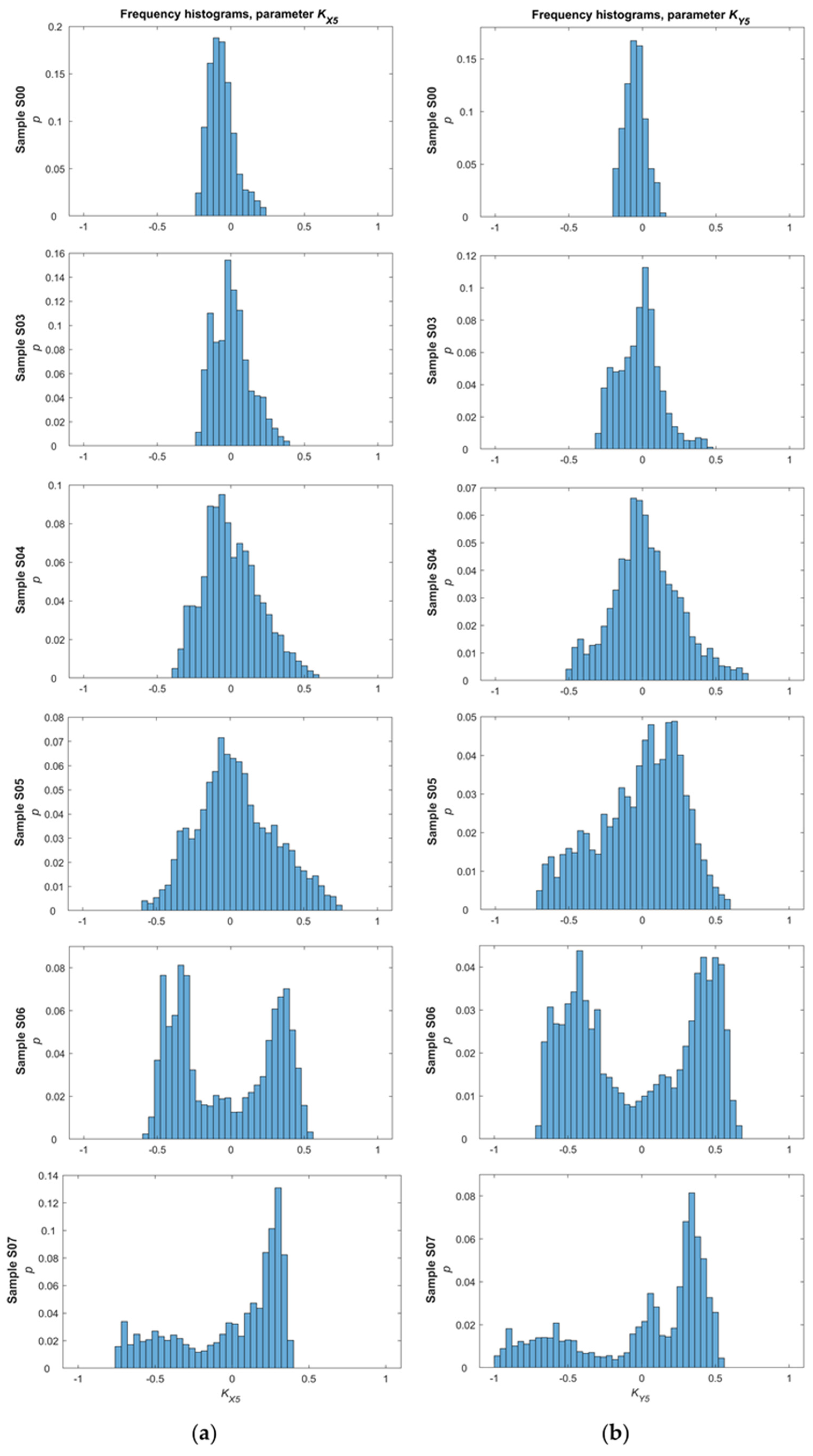 Materials 14 03455 g009