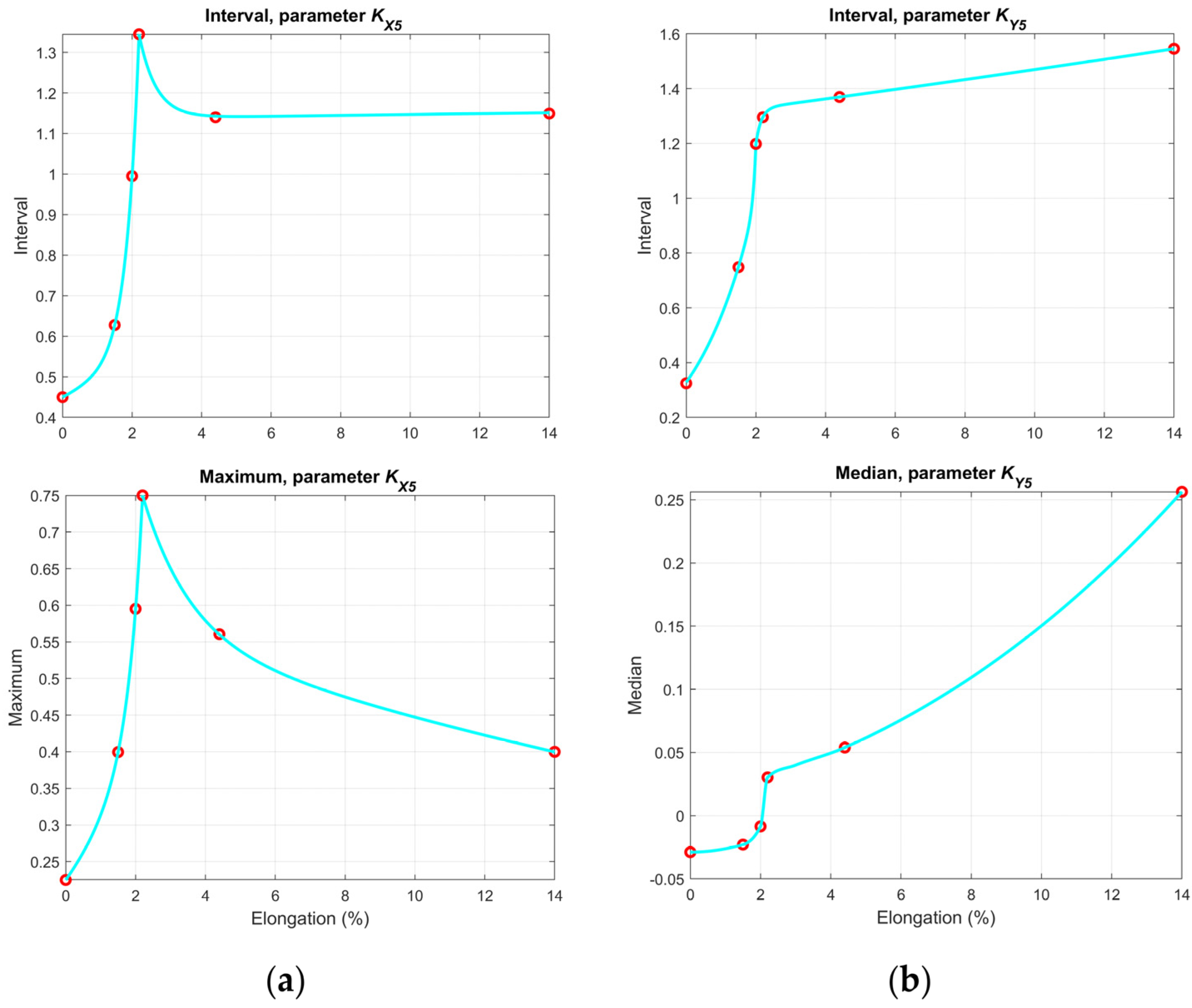 Materials 14 03455 g011