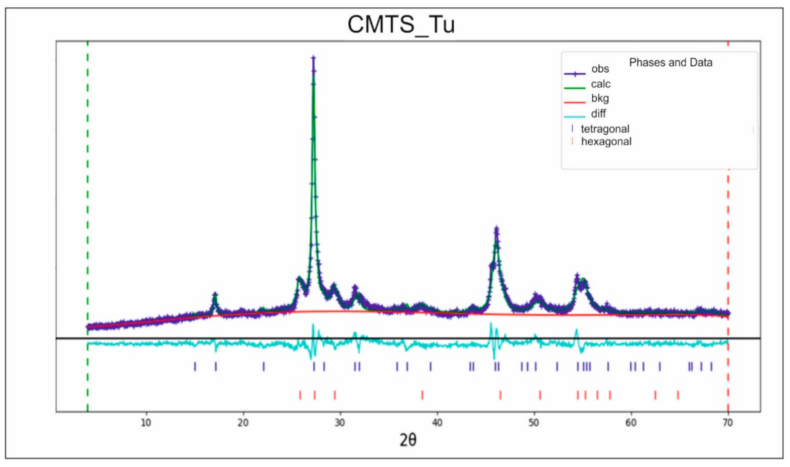 Materials 14 03457 g002