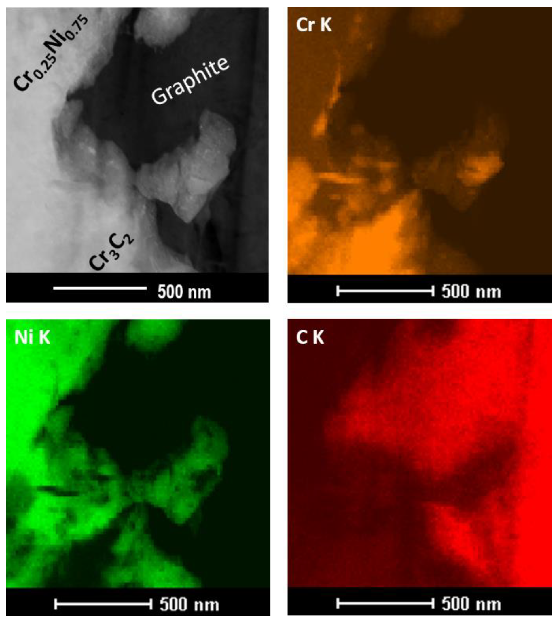 Materials 14 03458 g008 550