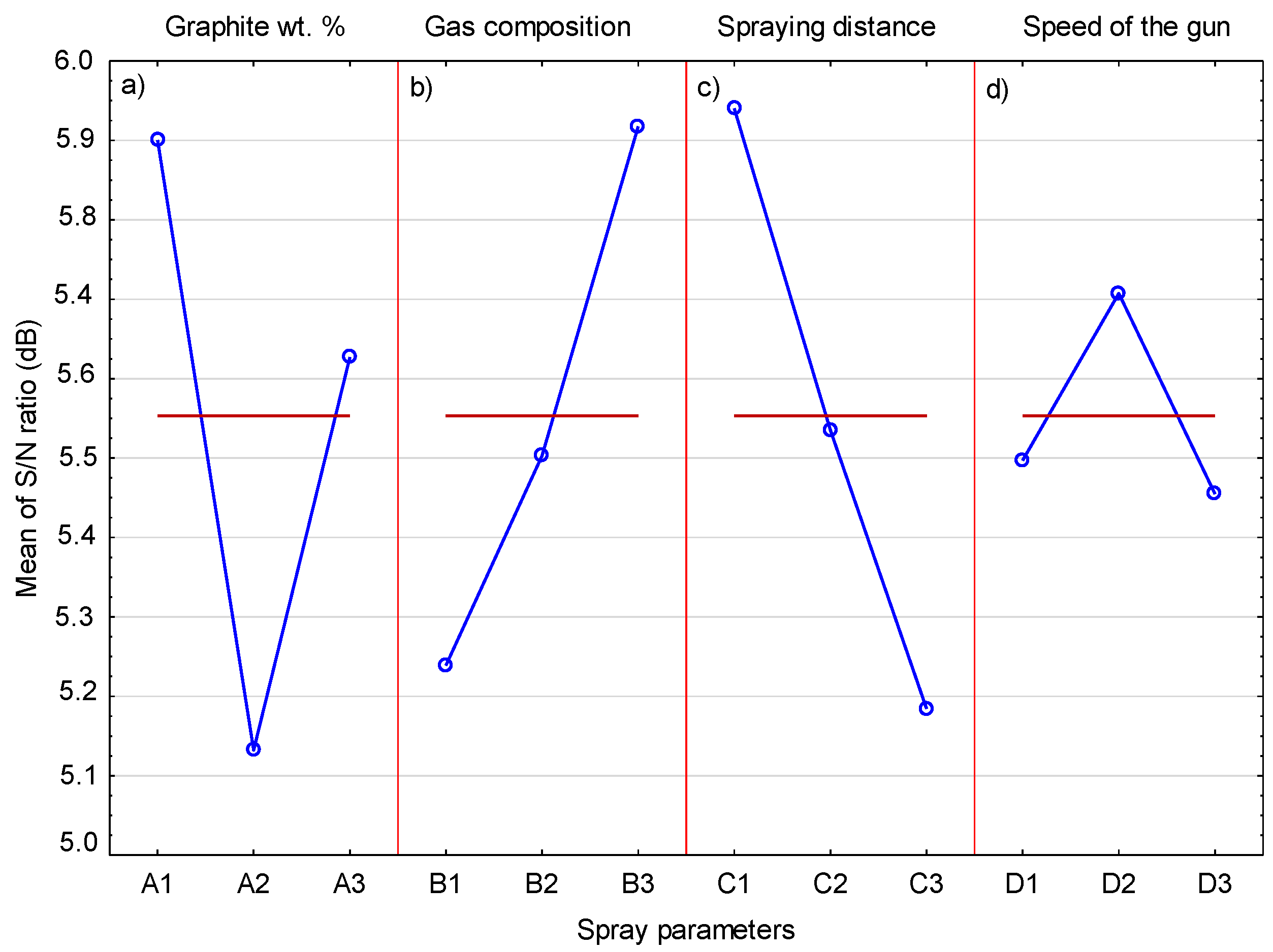 Materials 14 03458 g016 550