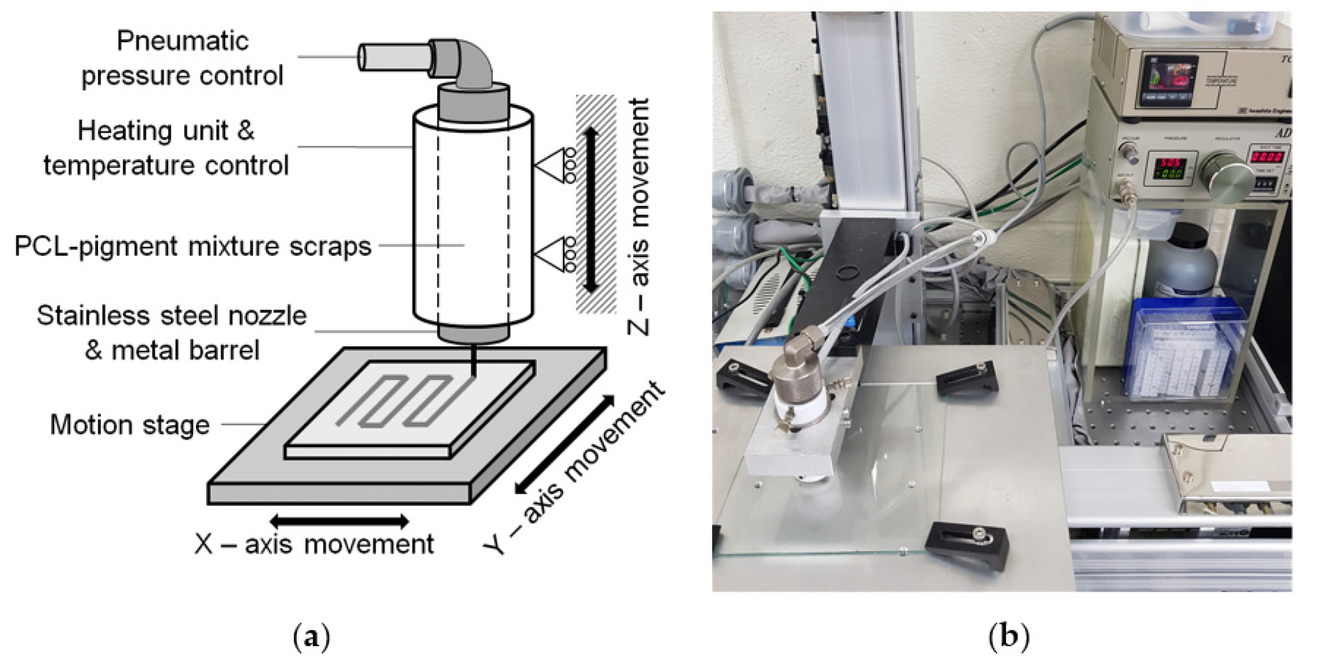 Materials 14 03460 g002 550