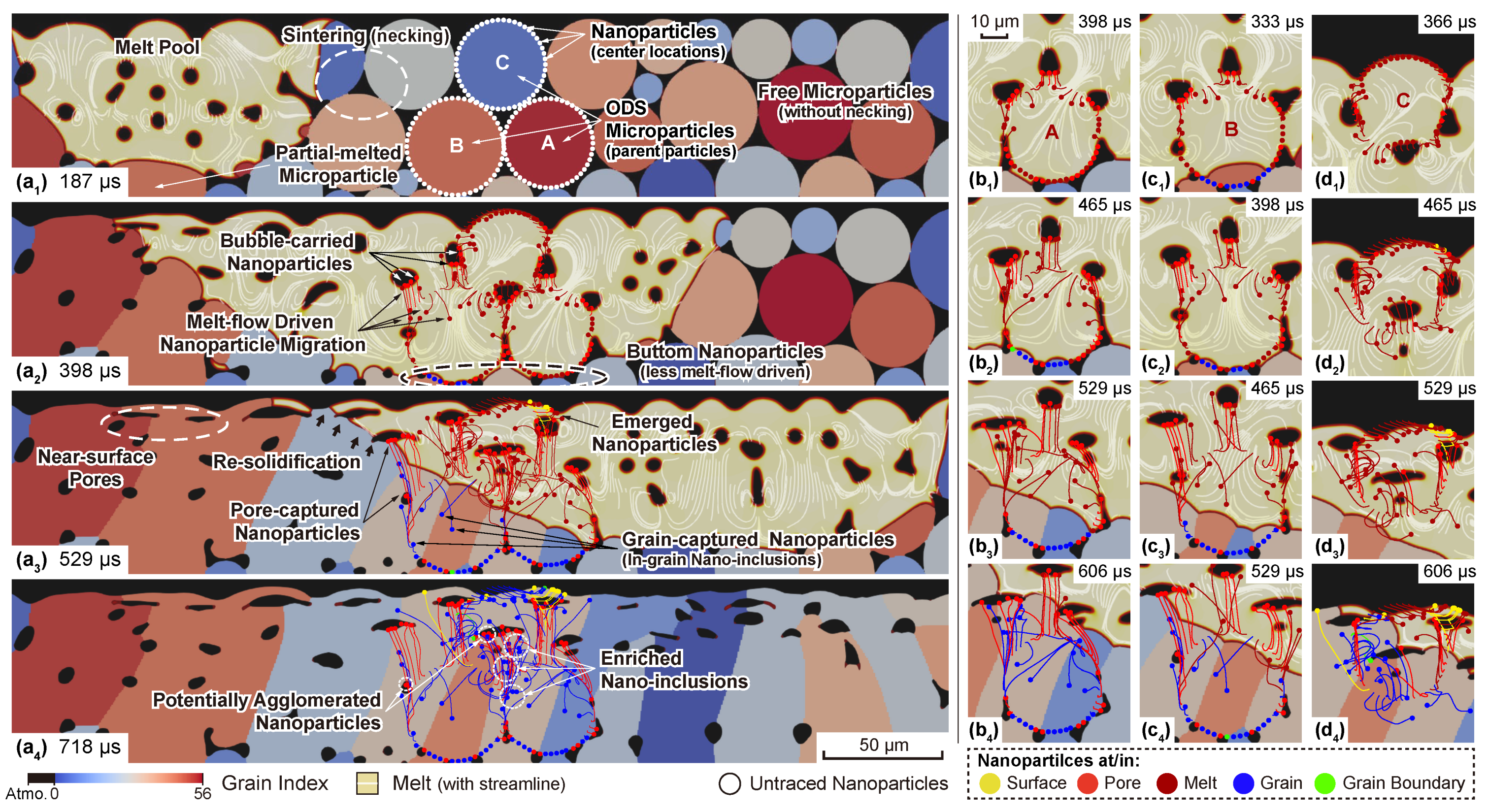 Materials 14 03463 g003