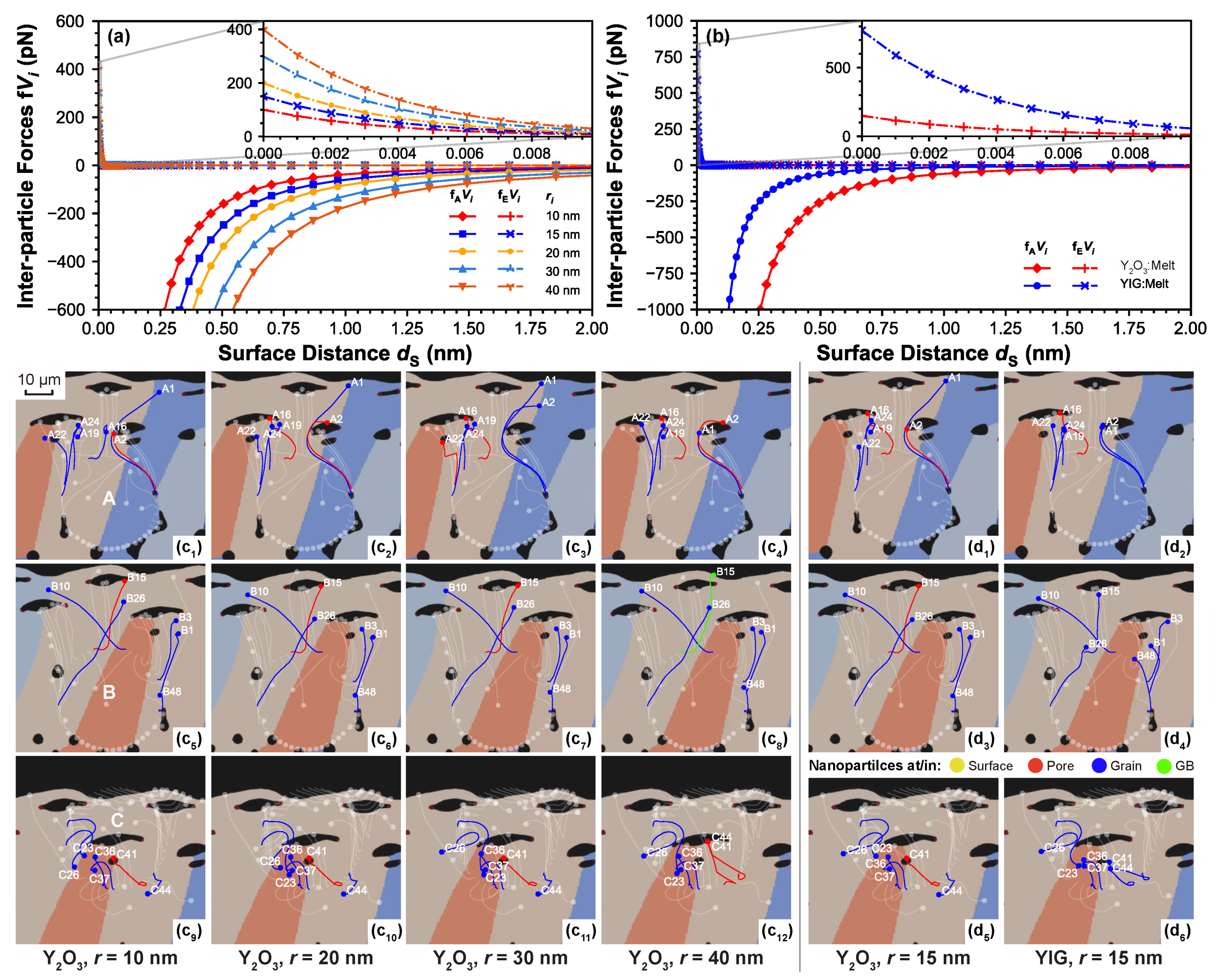 Materials 14 03463 g004