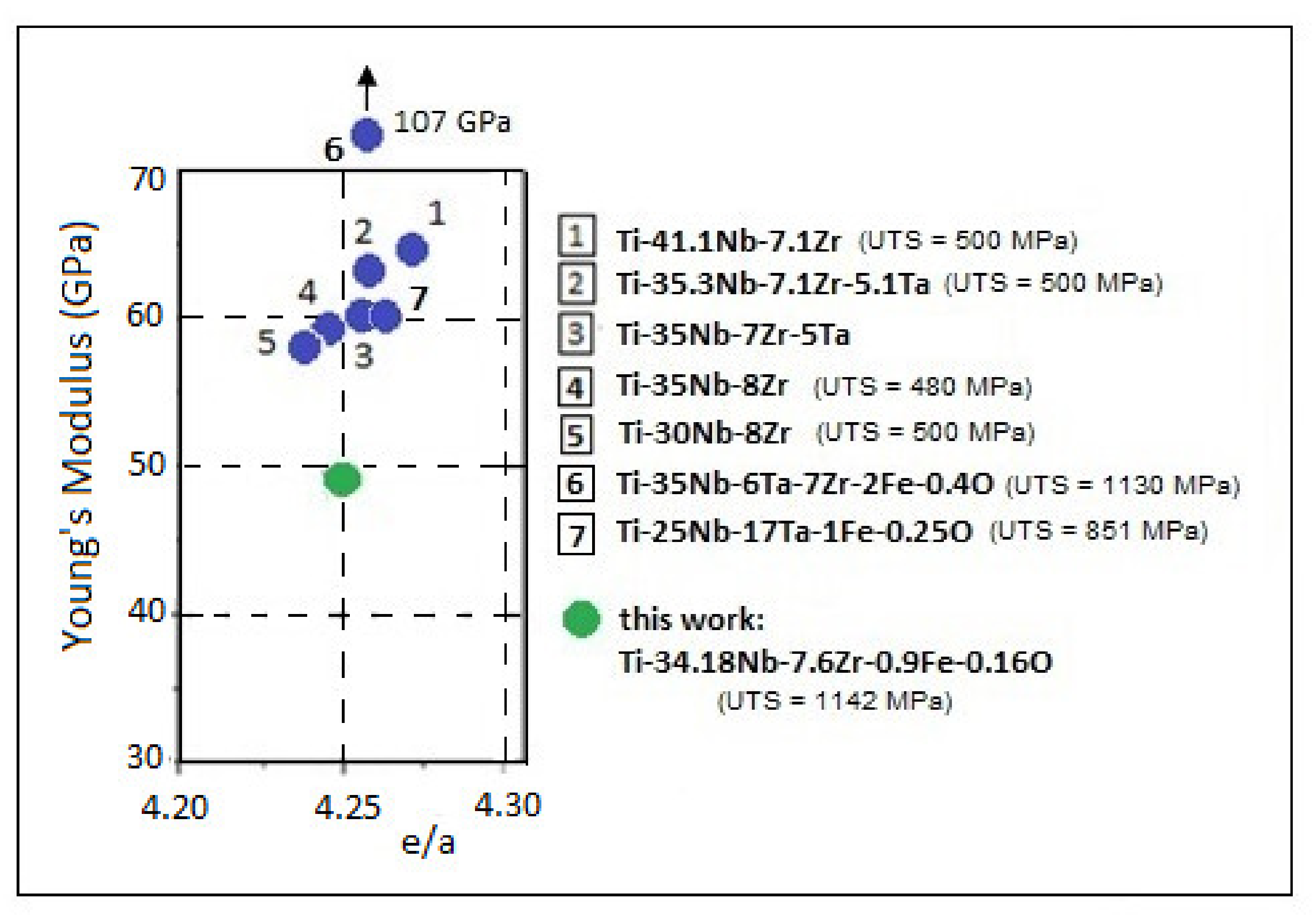 Materials 14 03467 g010