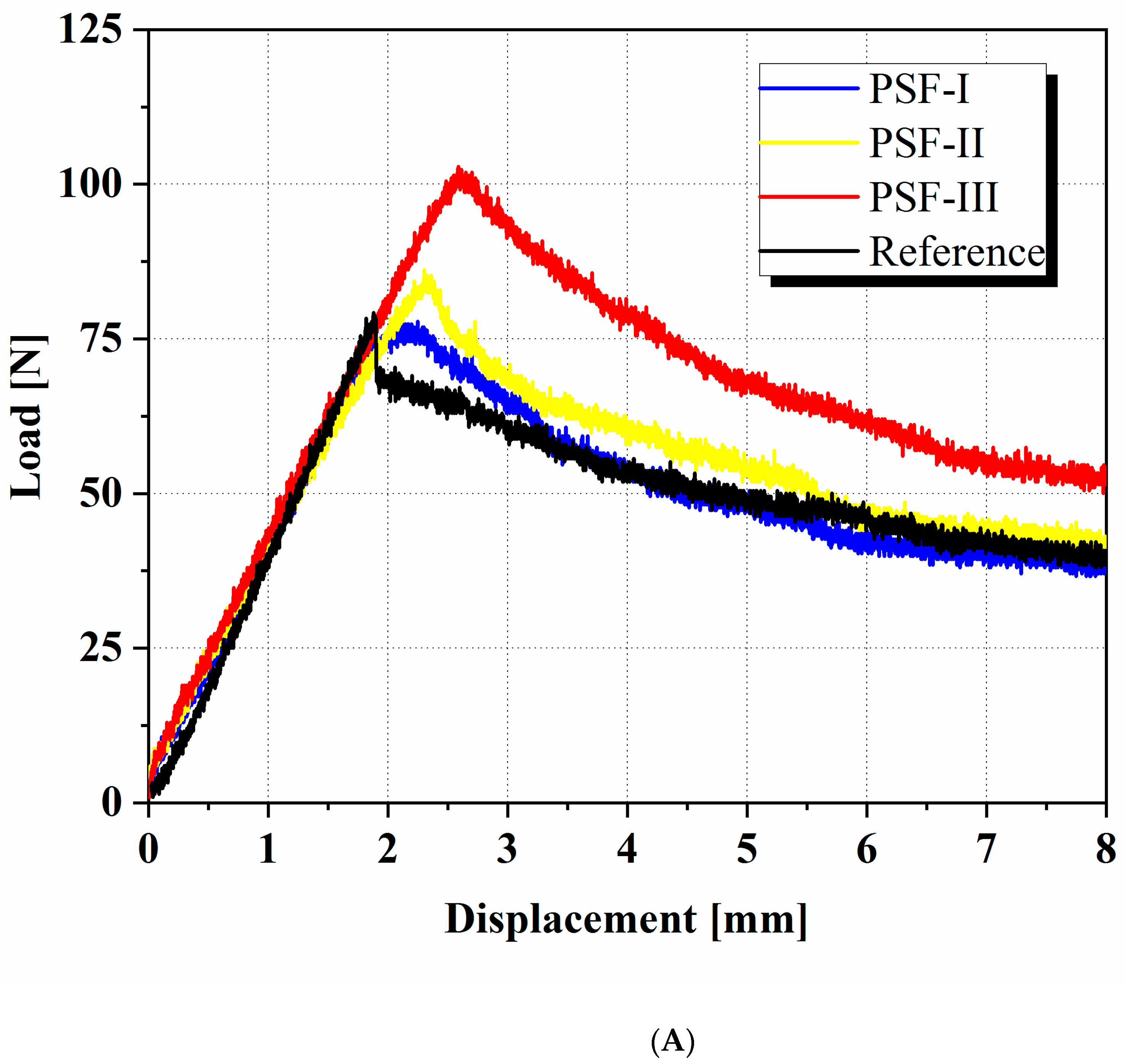 Materials 14 03469 g003a