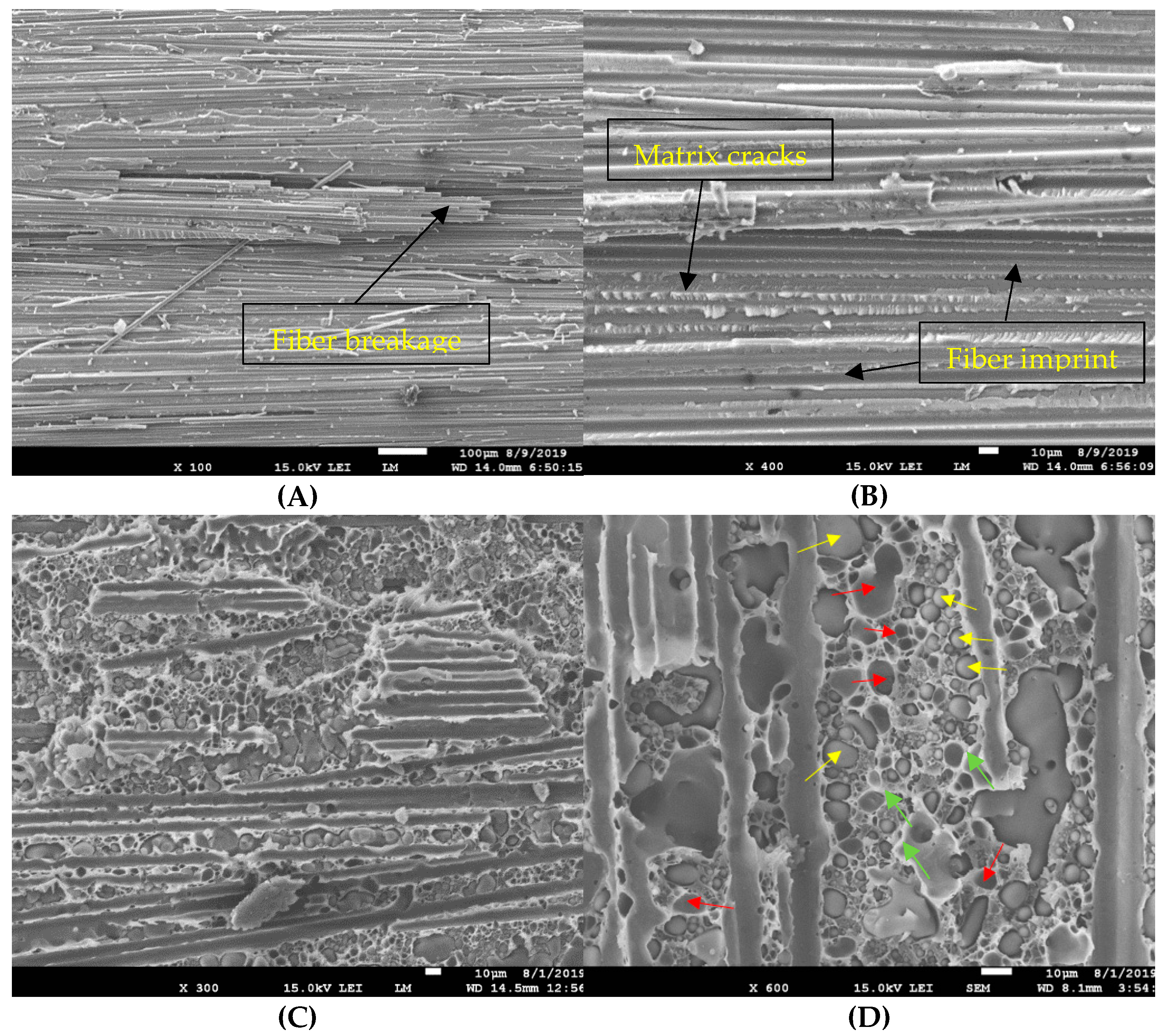 Materials 14 03469 g004