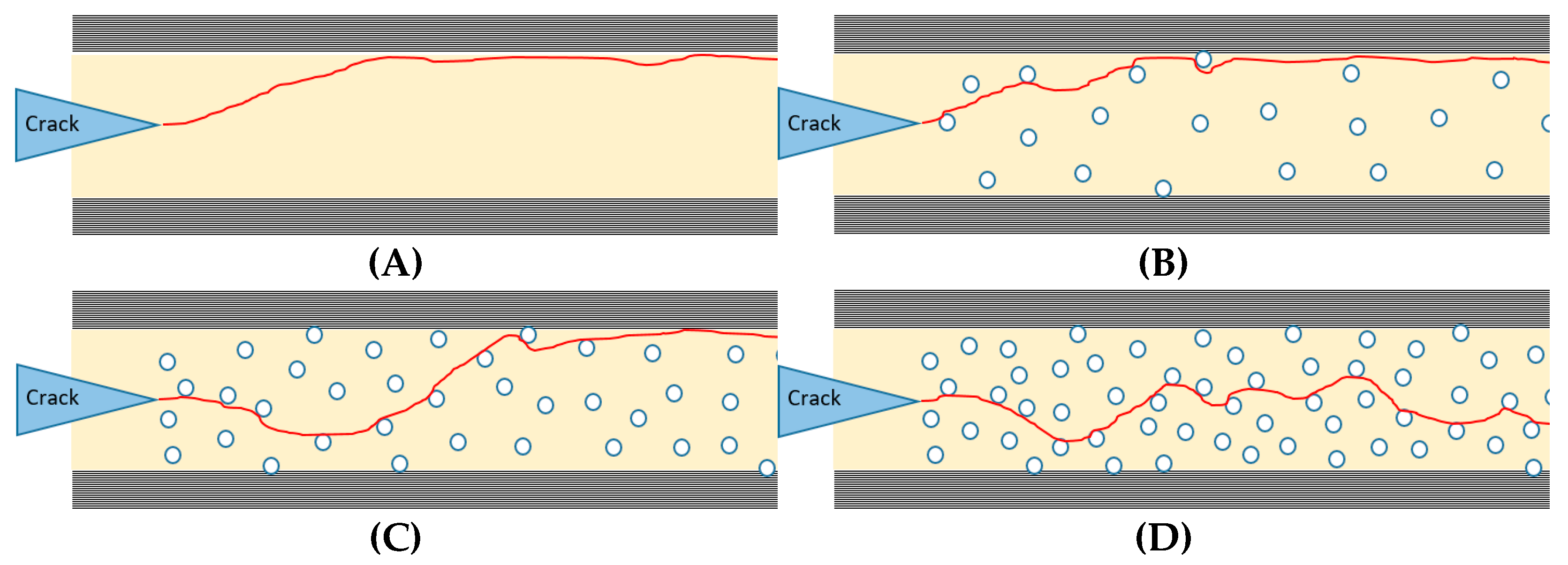 Materials 14 03469 g005