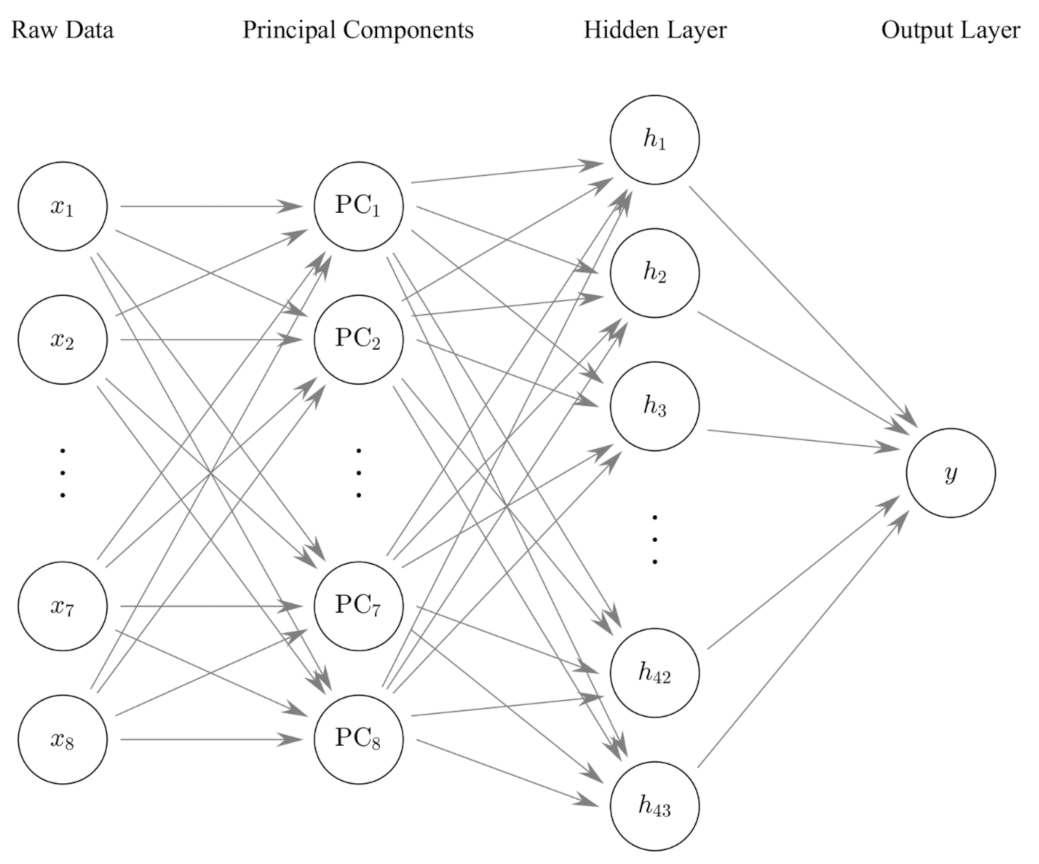 Materials 14 03471 g002 550