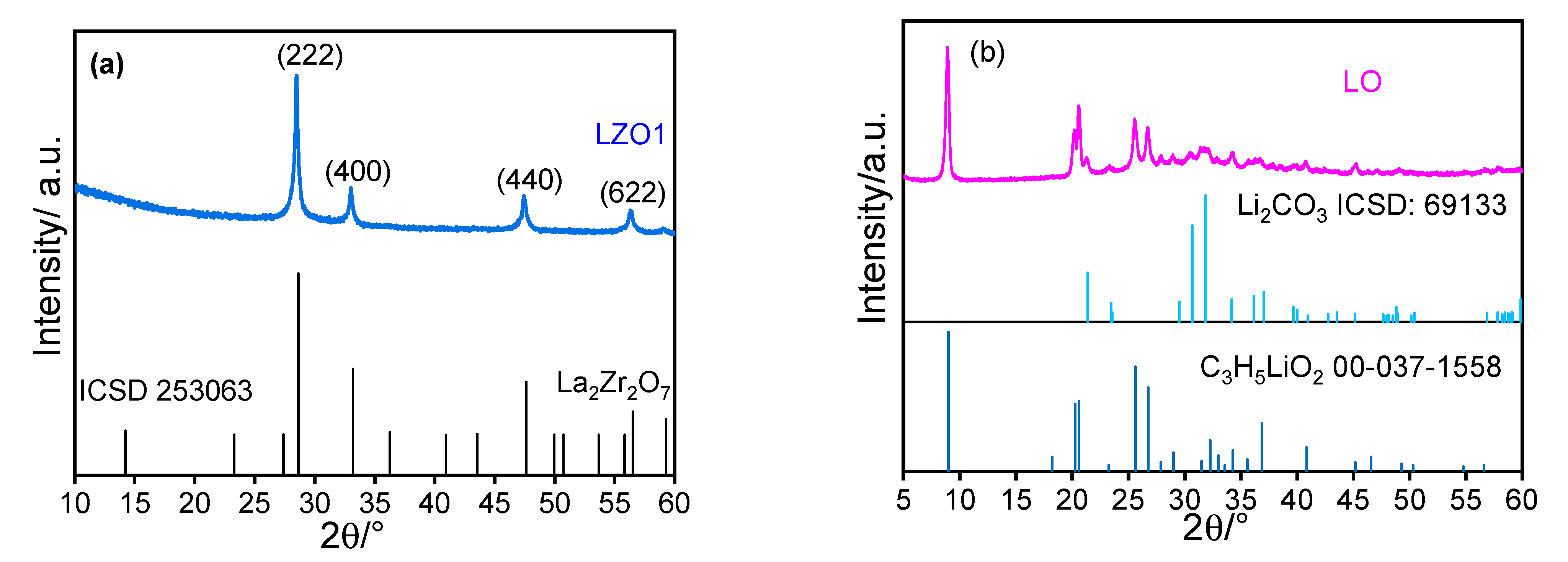 Materials 14 03472 g005