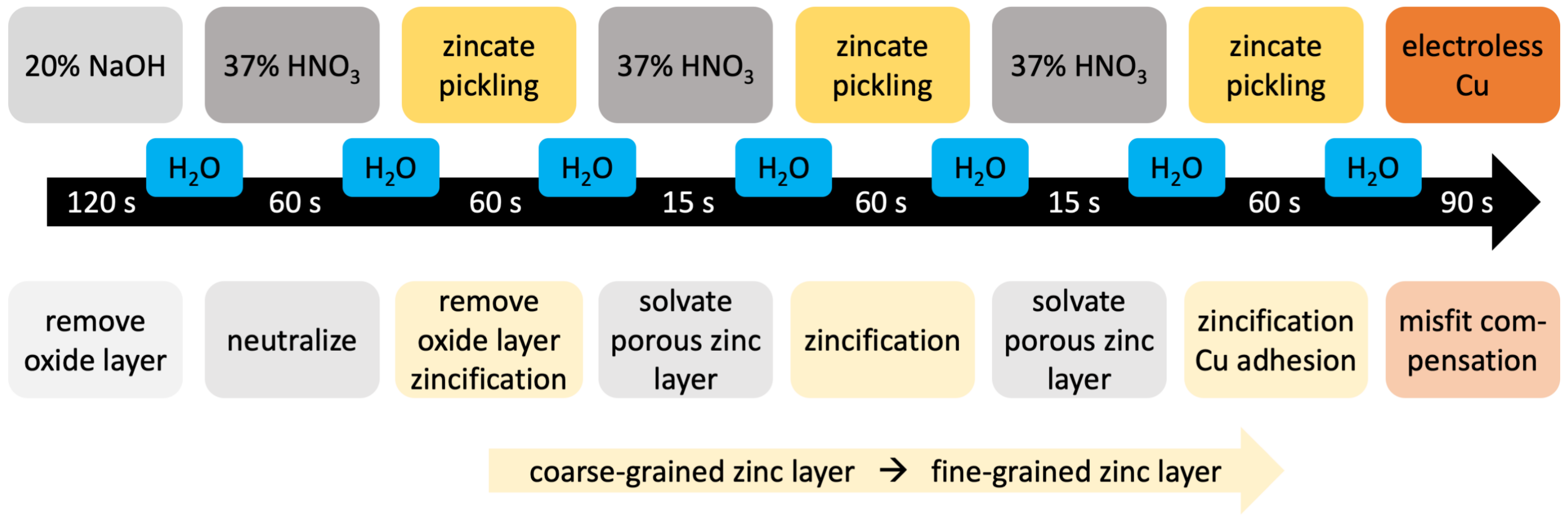 Materials 14 03473 g002 Materials 14 03473 g002