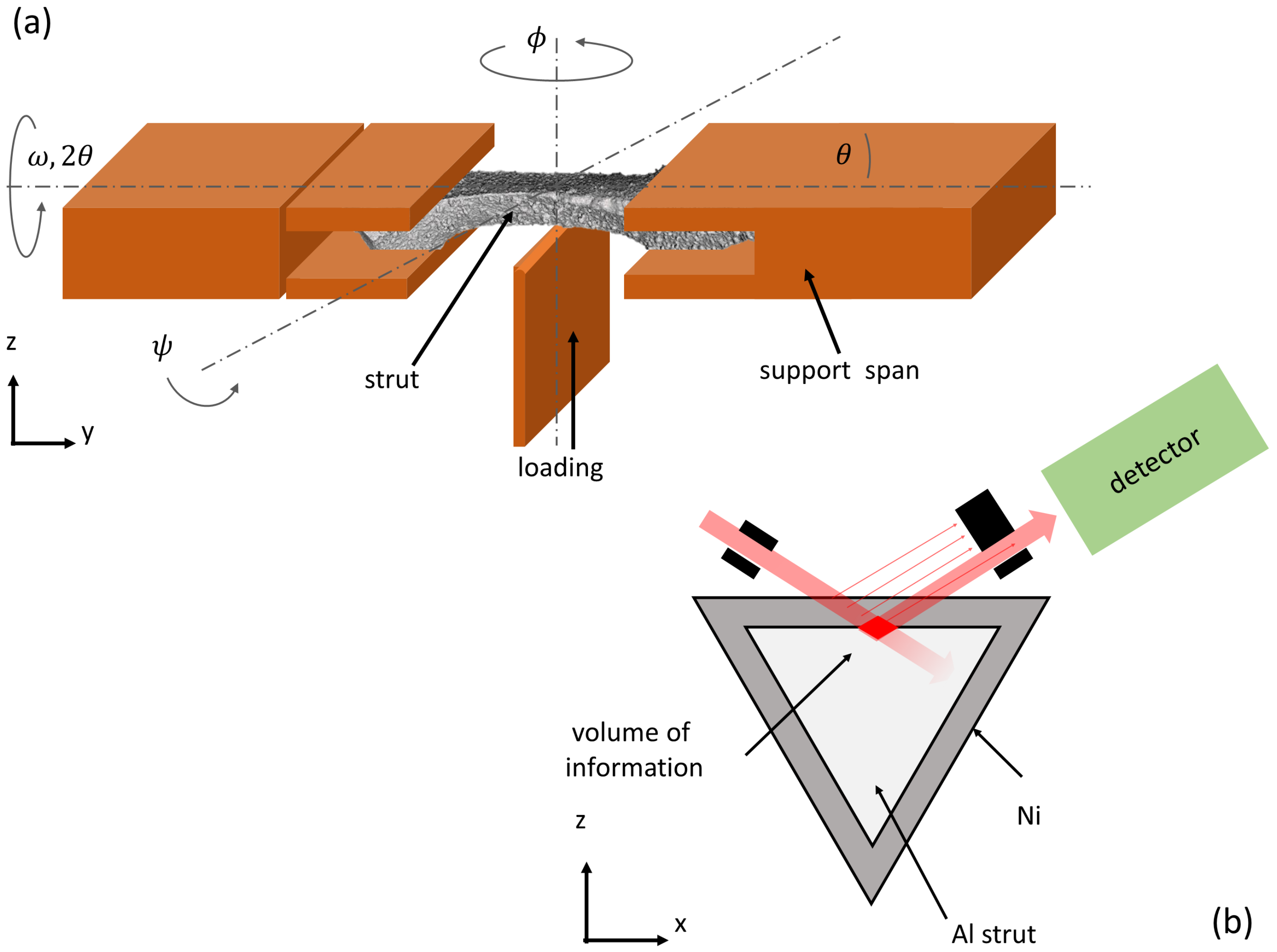 Materials 14 03473 g003 Materials 14 03473 g003