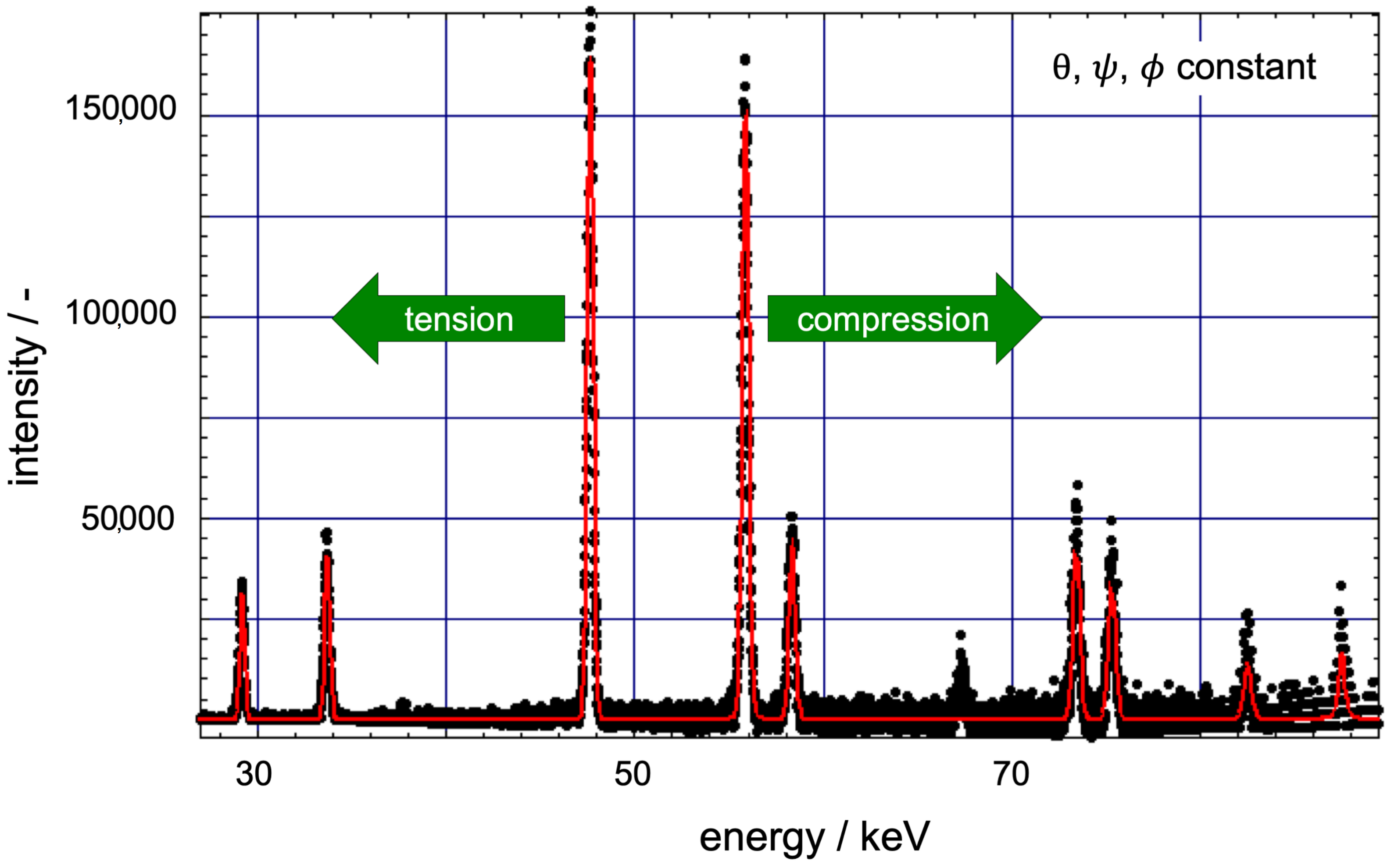 Materials 14 03473 g004 Materials 14 03473 g004