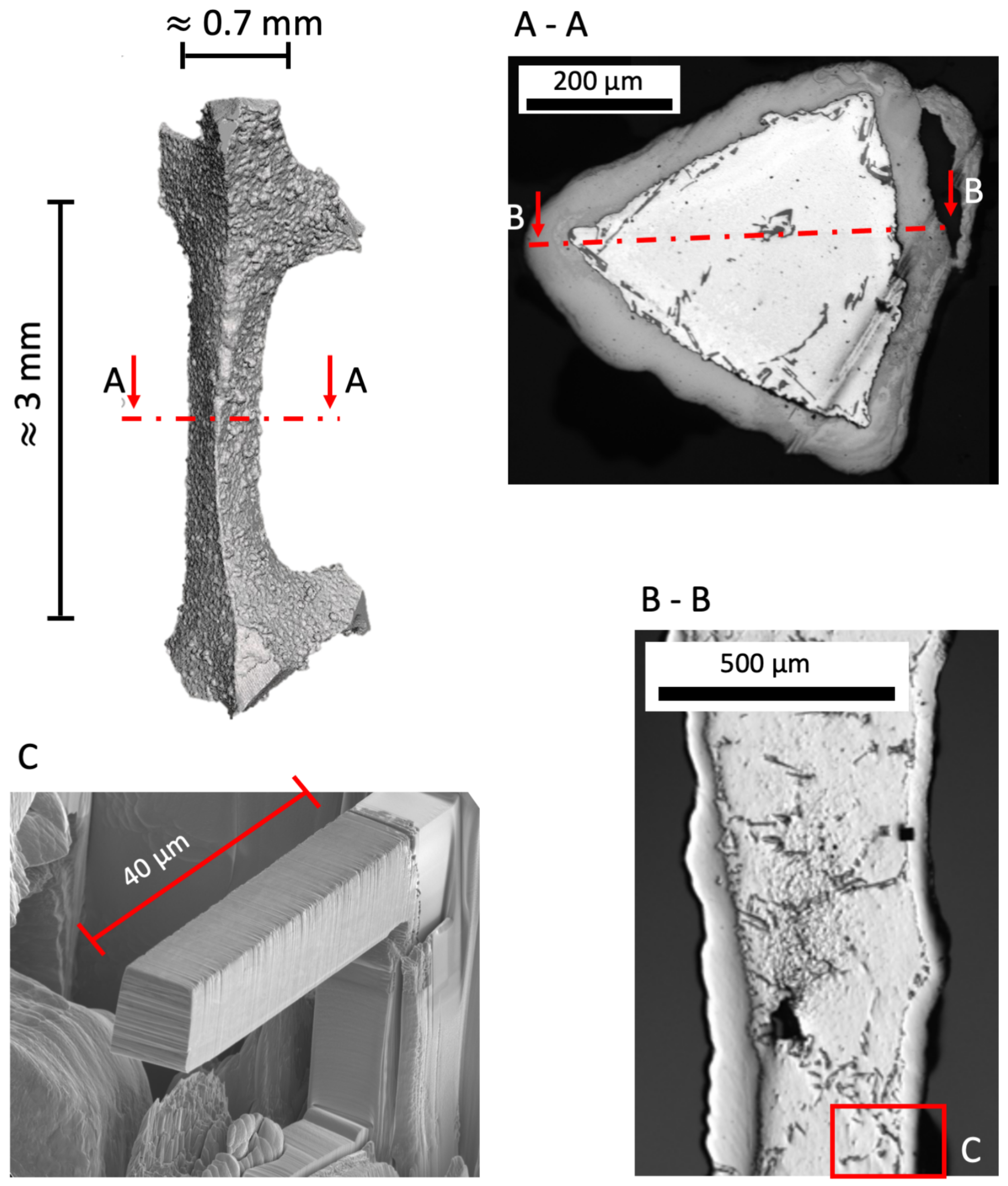 Materials 14 03473 g005 Materials 14 03473 g005