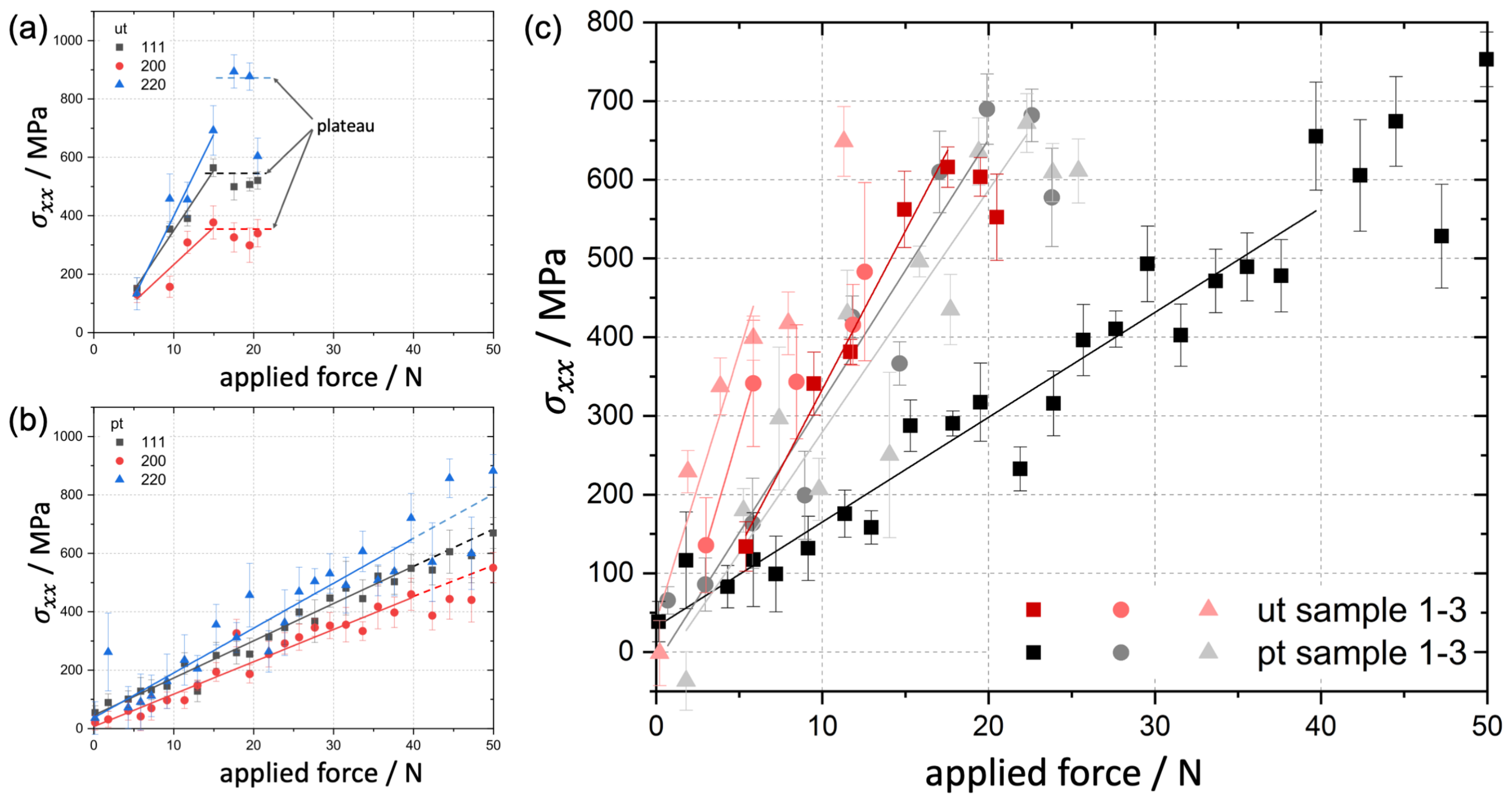 Materials 14 03473 g008 Materials 14 03473 g008