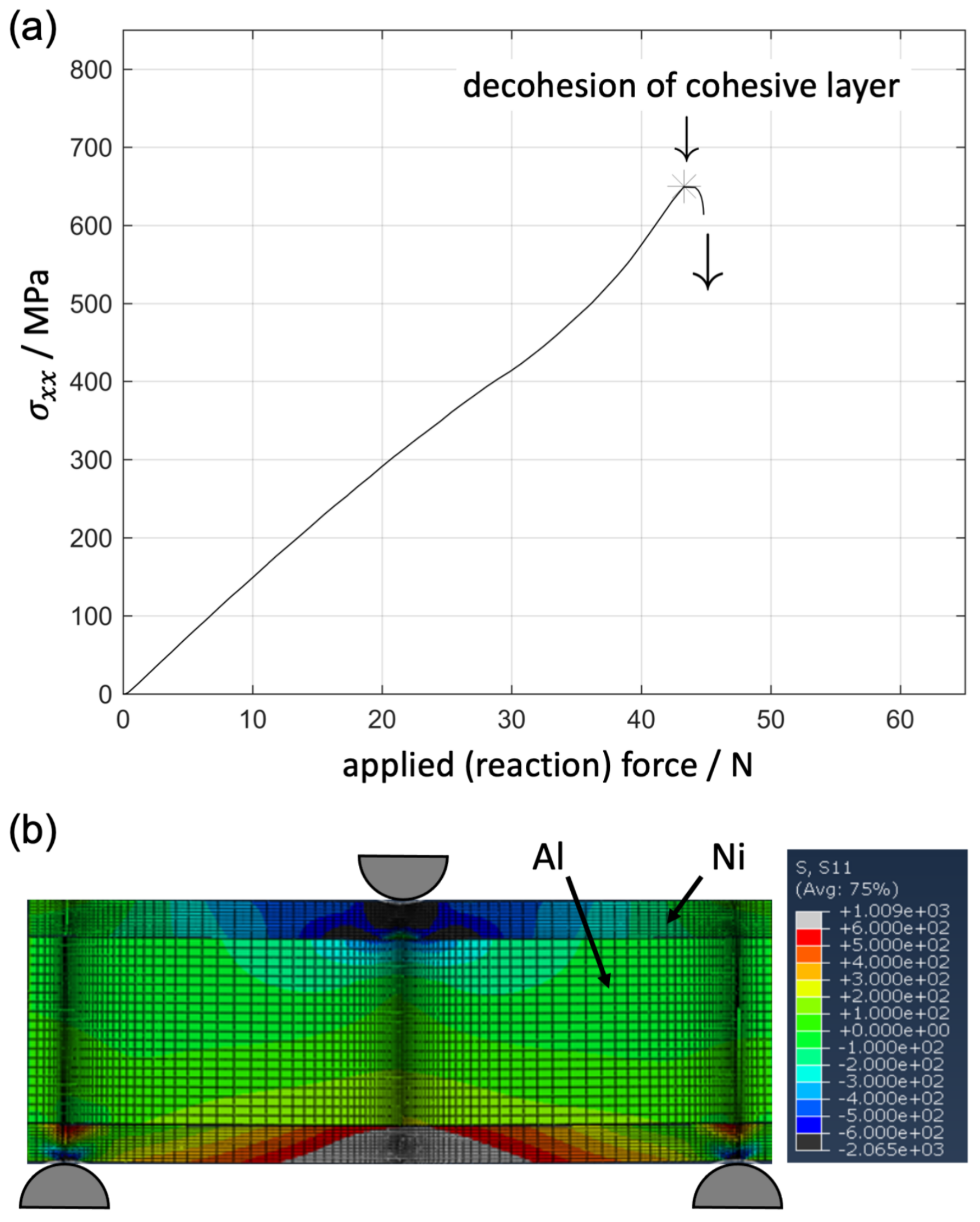 Materials 14 03473 g011 Materials 14 03473 g011