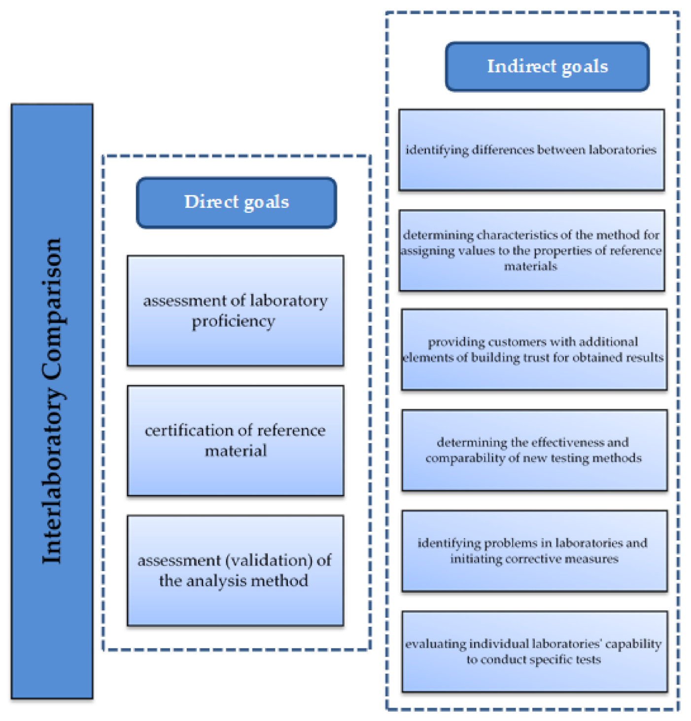 Materials 14 03475 g001 550