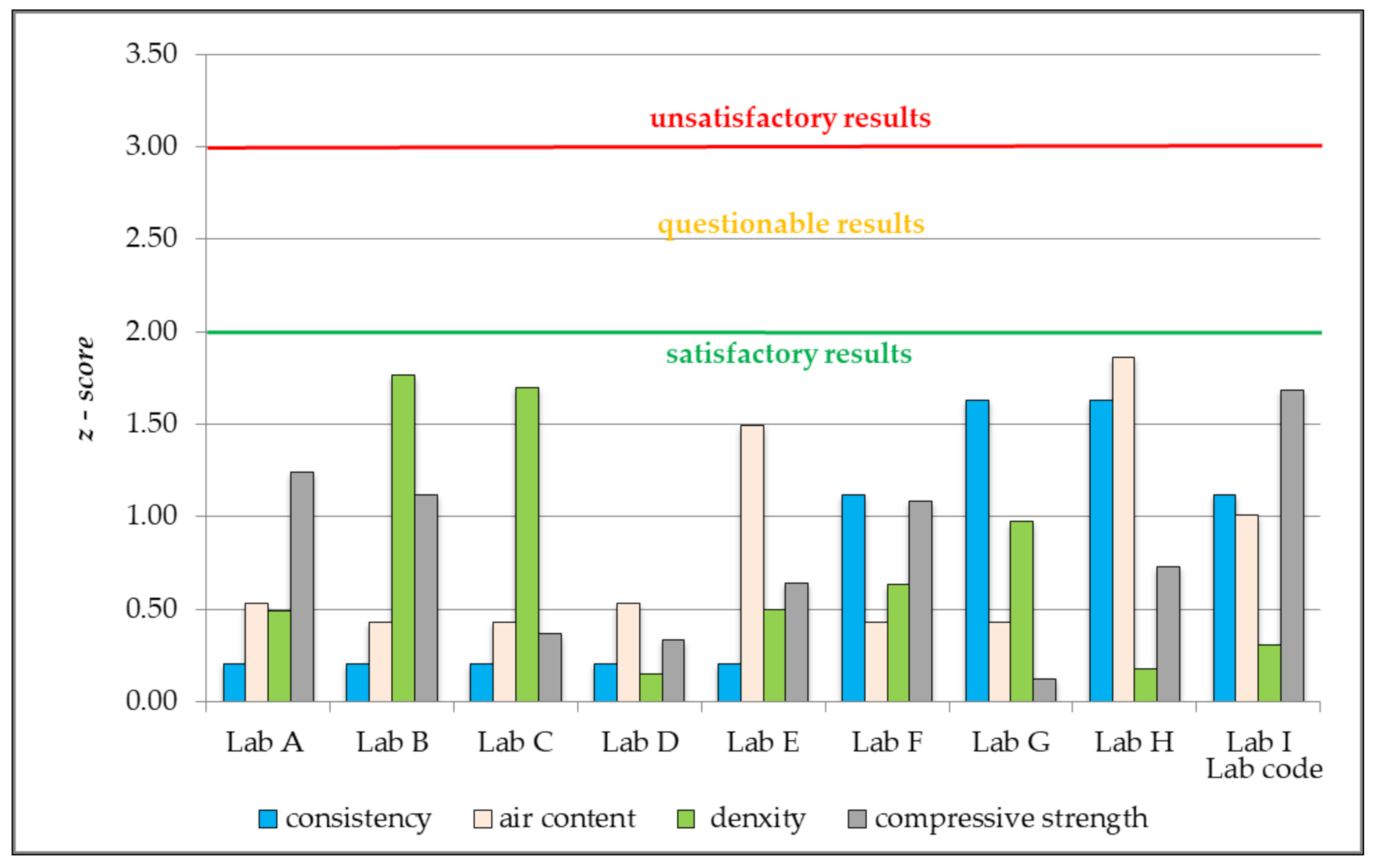 Materials 14 03475 g002 550
