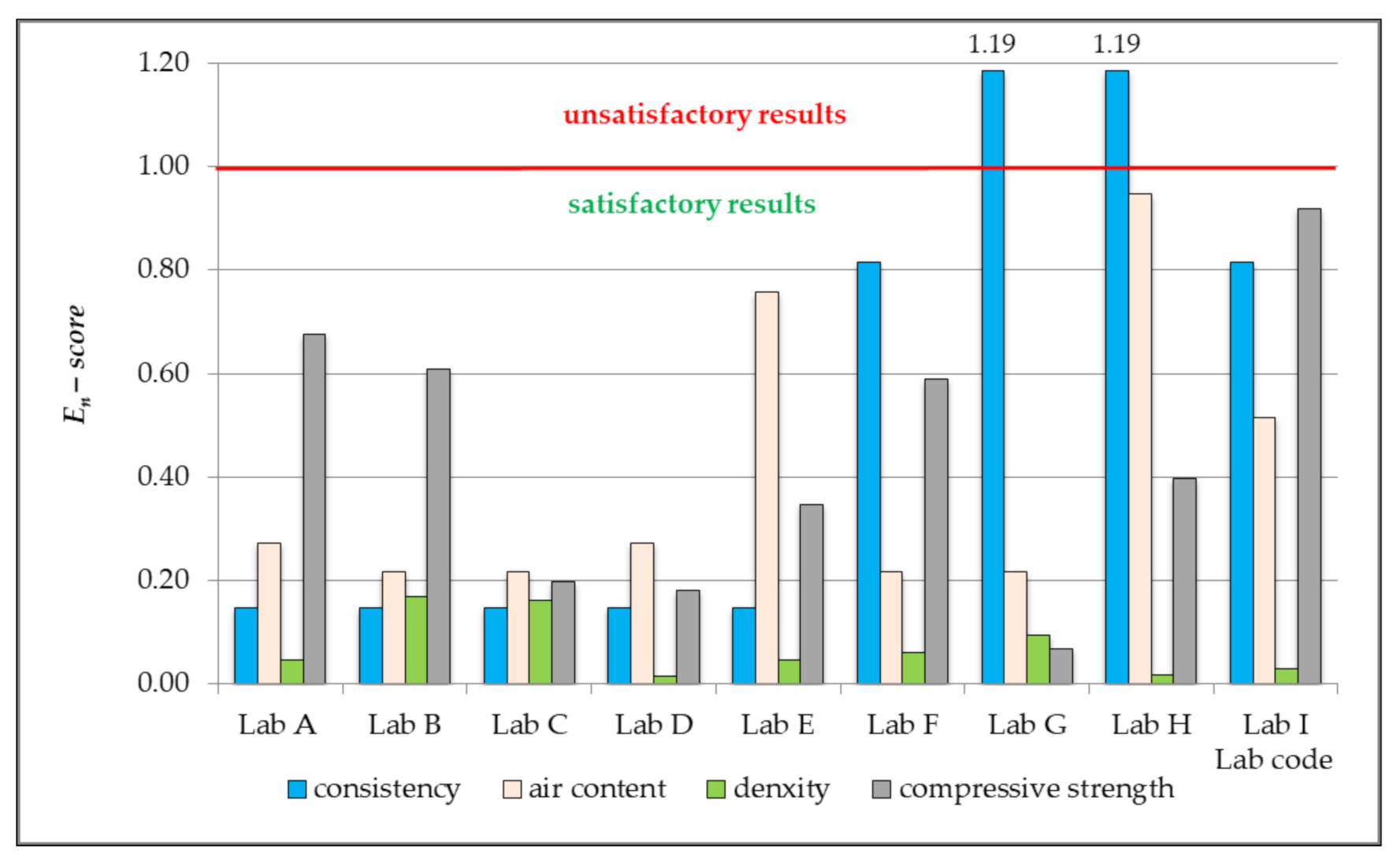 Materials 14 03475 g004 550
