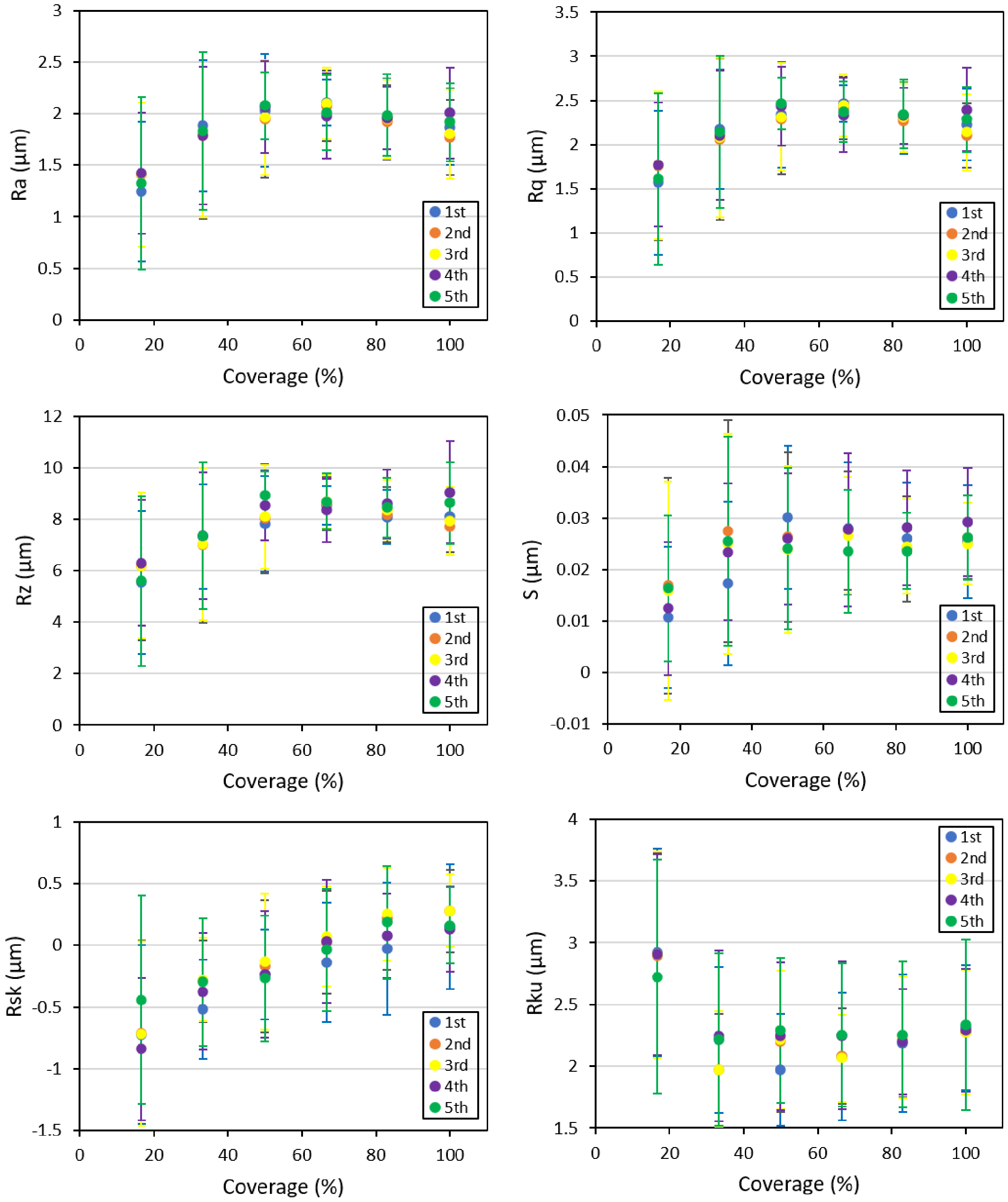 Materials 14 03476 g004 550