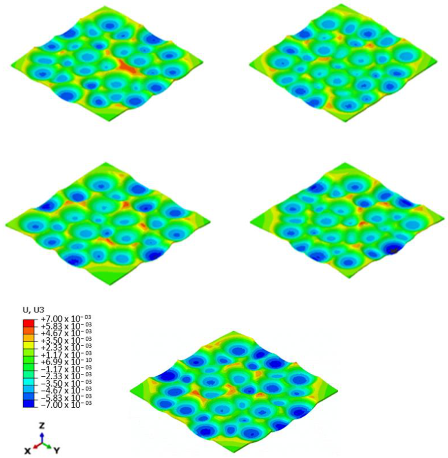 Materials 14 03476 g006 550