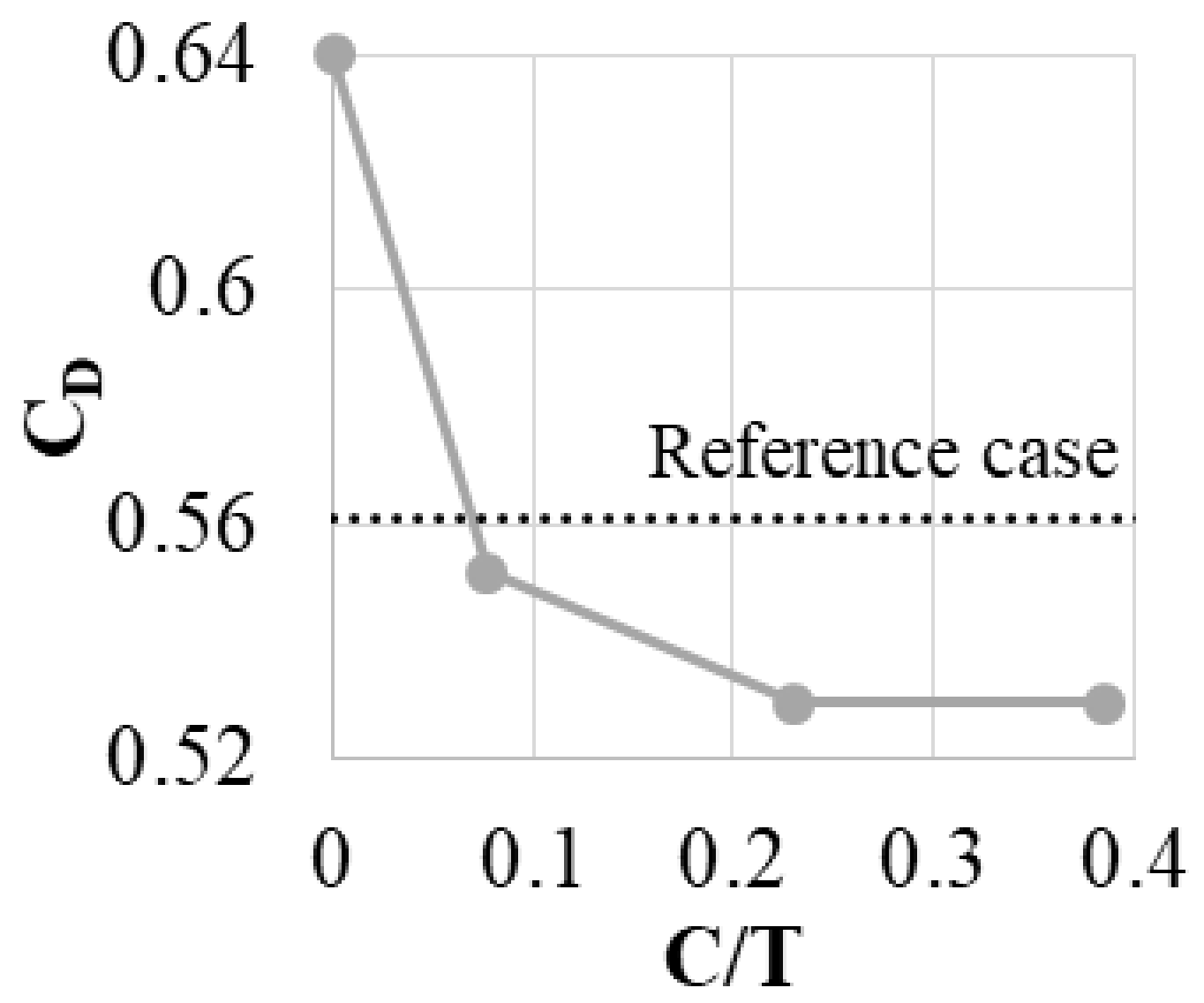 Materials 14 03477 g010 550