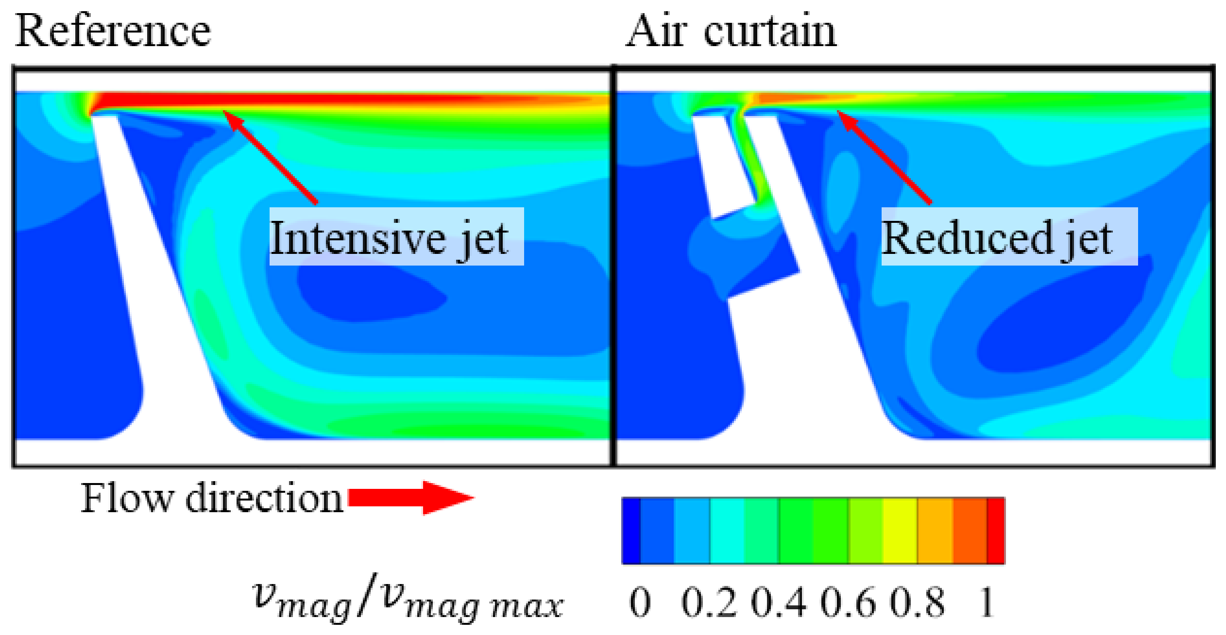 Materials 14 03477 g011 550