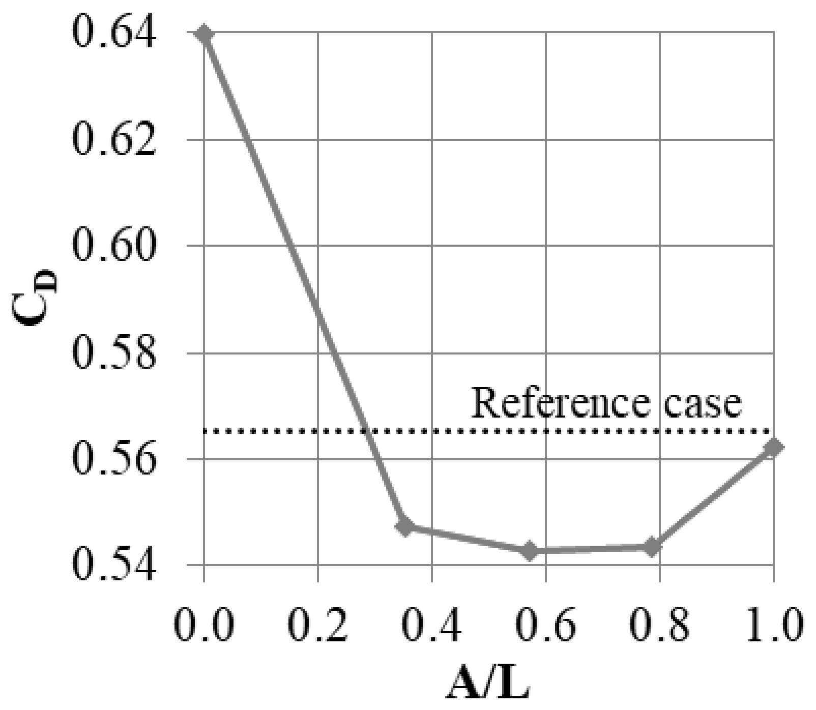 Materials 14 03477 g013 550