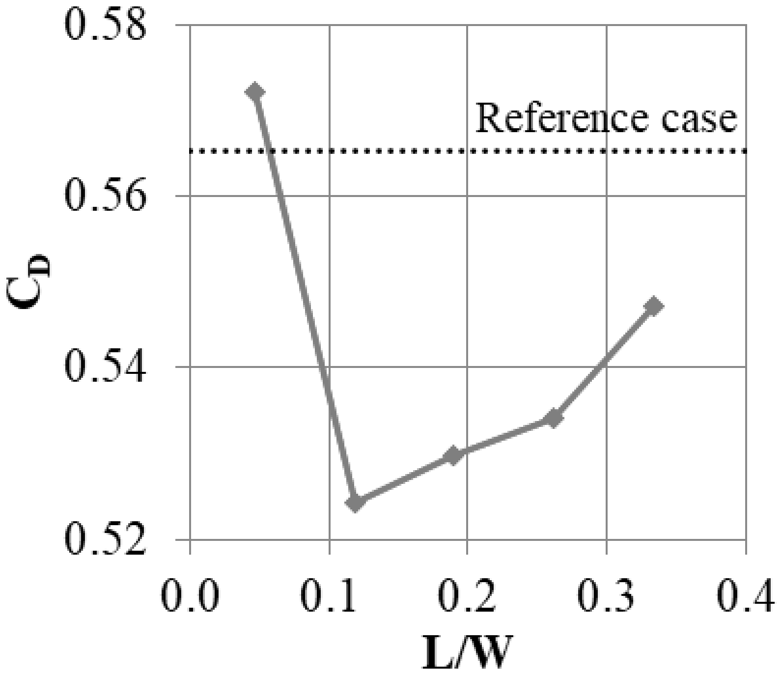 Materials 14 03477 g015 550