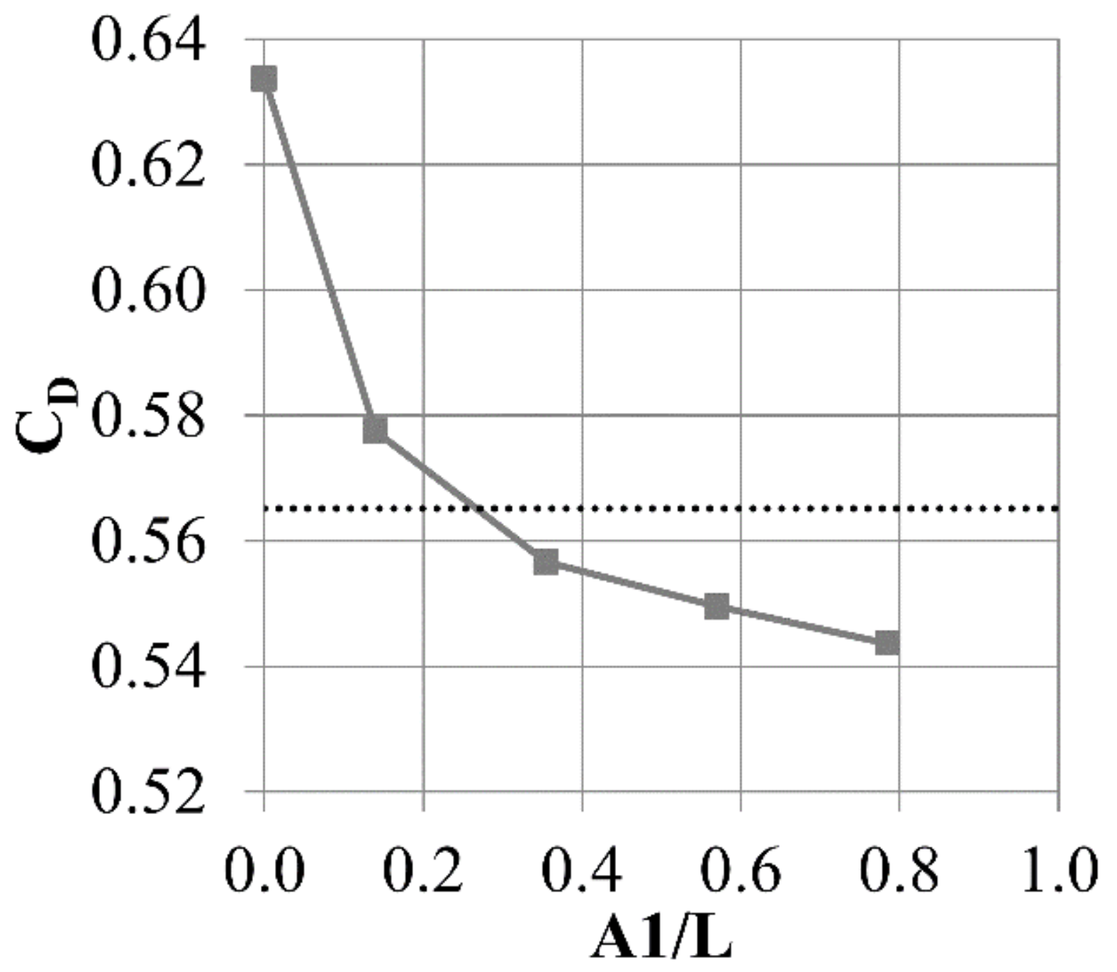 Materials 14 03477 g017 550