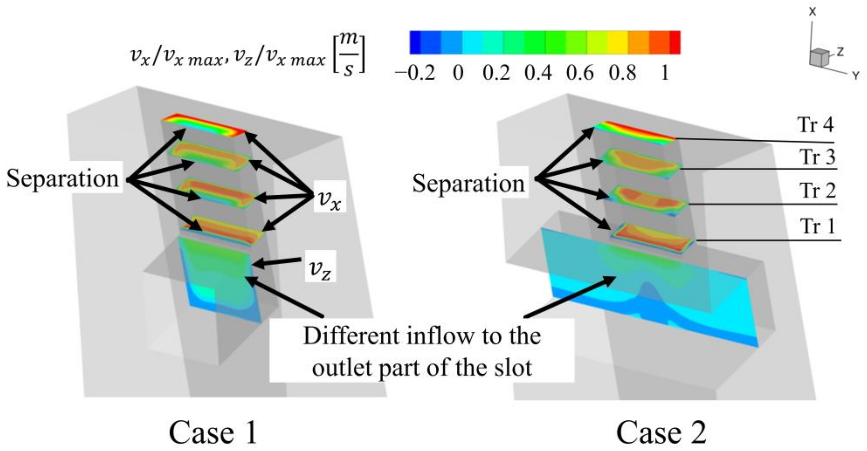 Materials 14 03477 g021 550