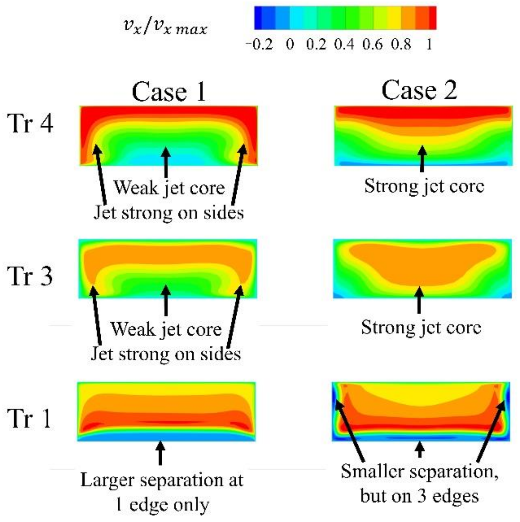 Materials 14 03477 g022 550