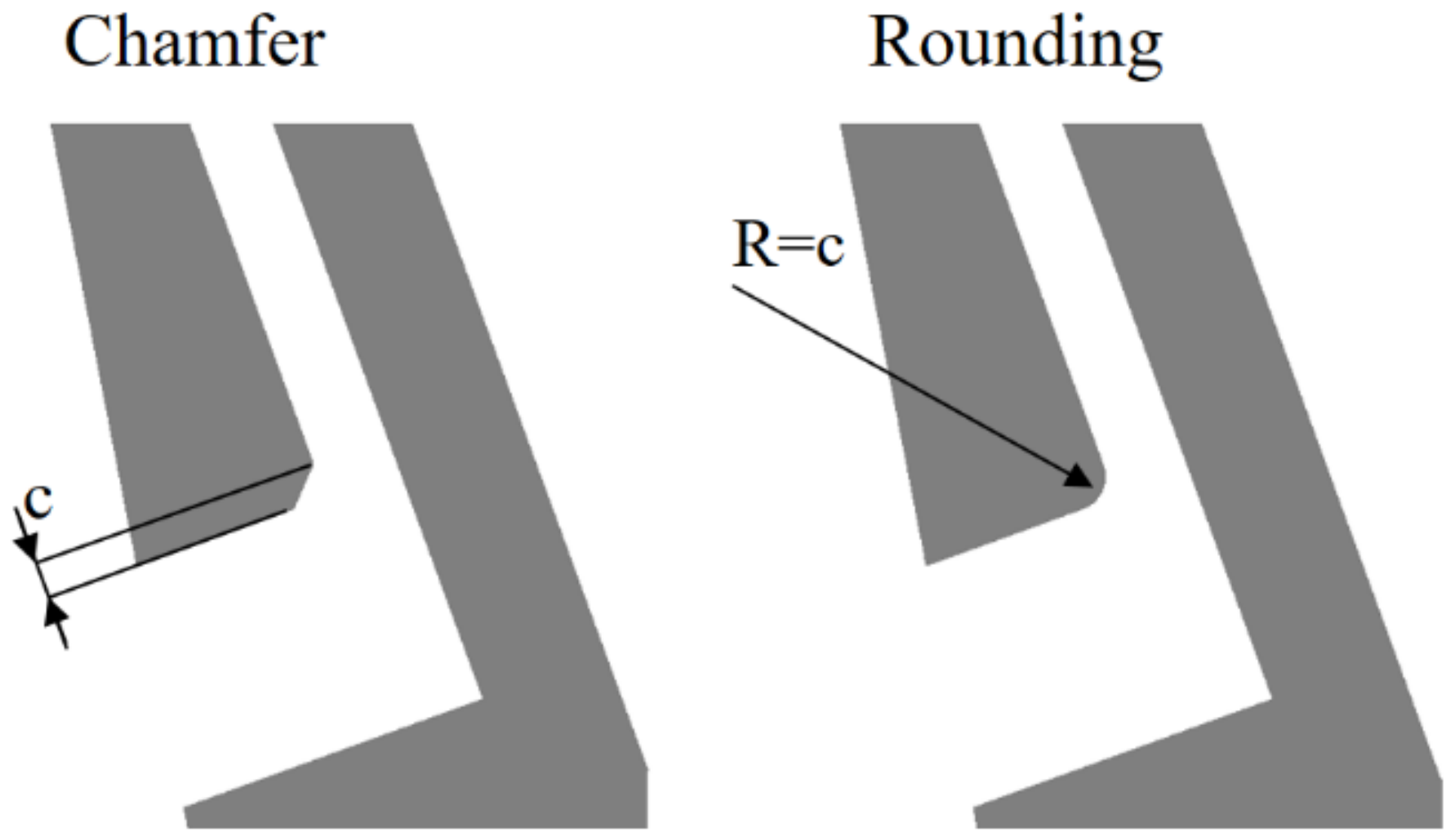 Materials 14 03477 g023 550
