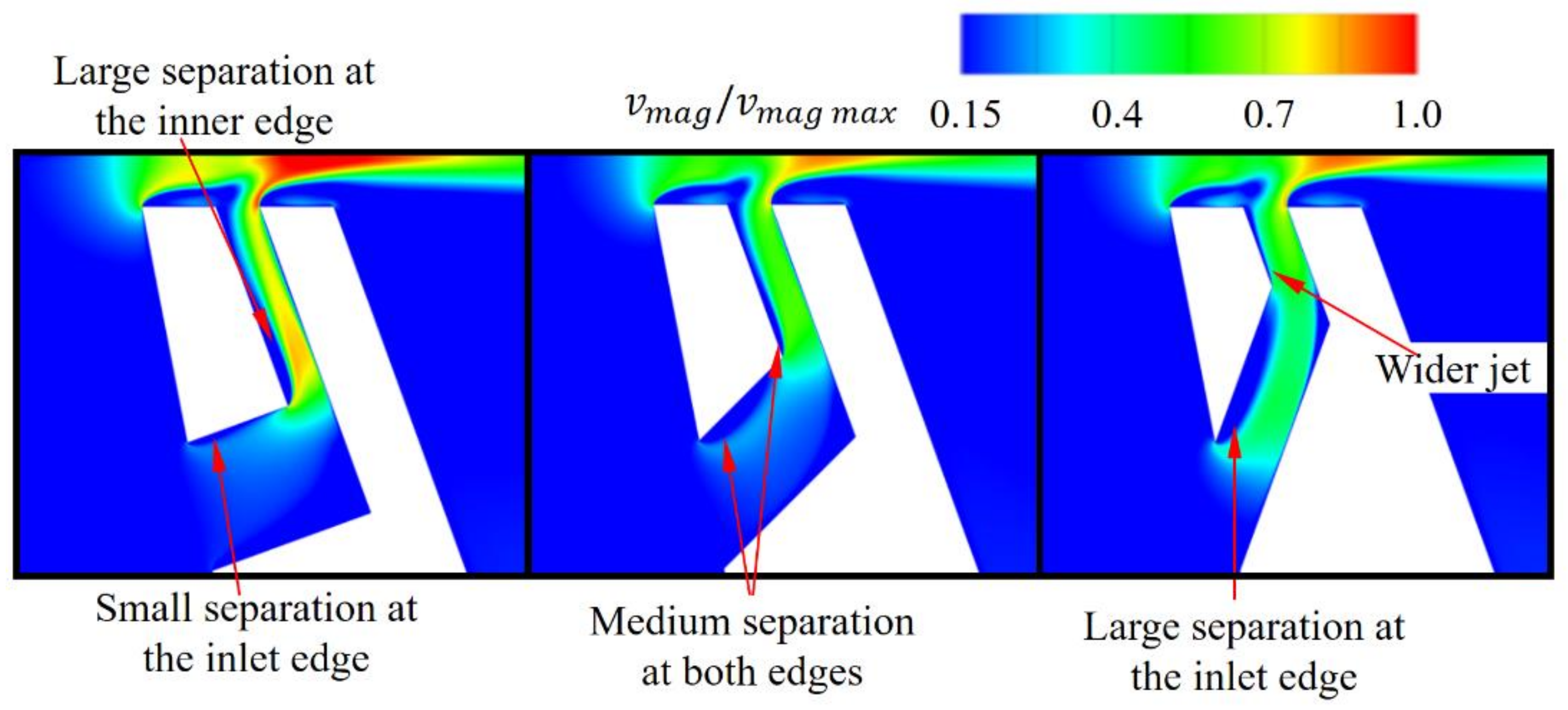 Materials 14 03477 g026 550
