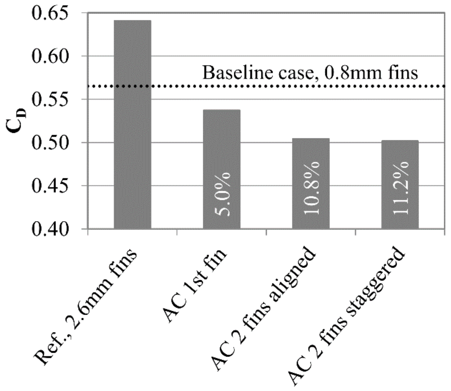 Materials 14 03477 g028 550