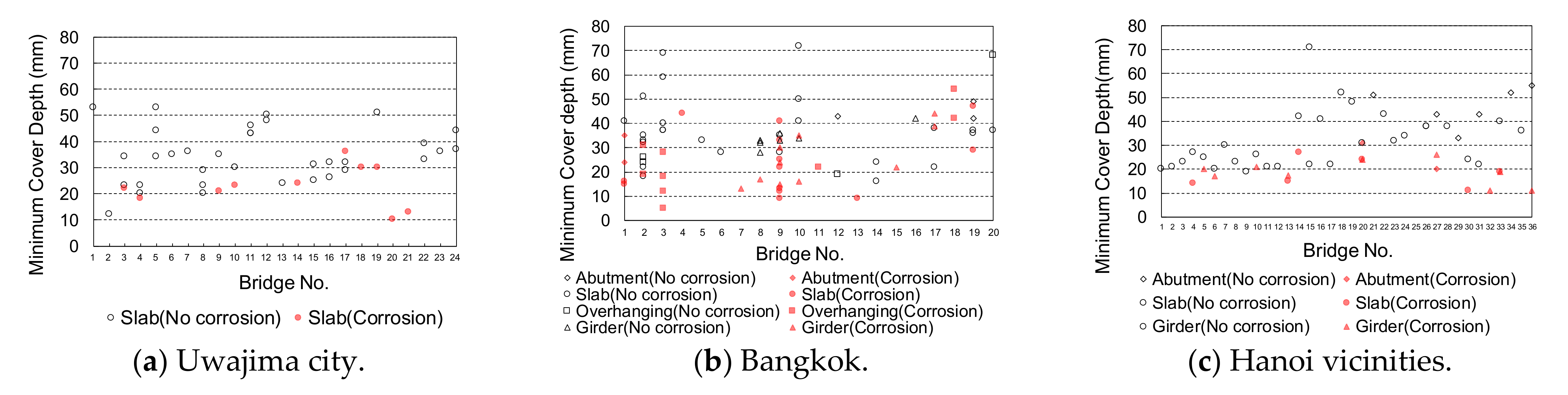 Materials 14 03478 g004
