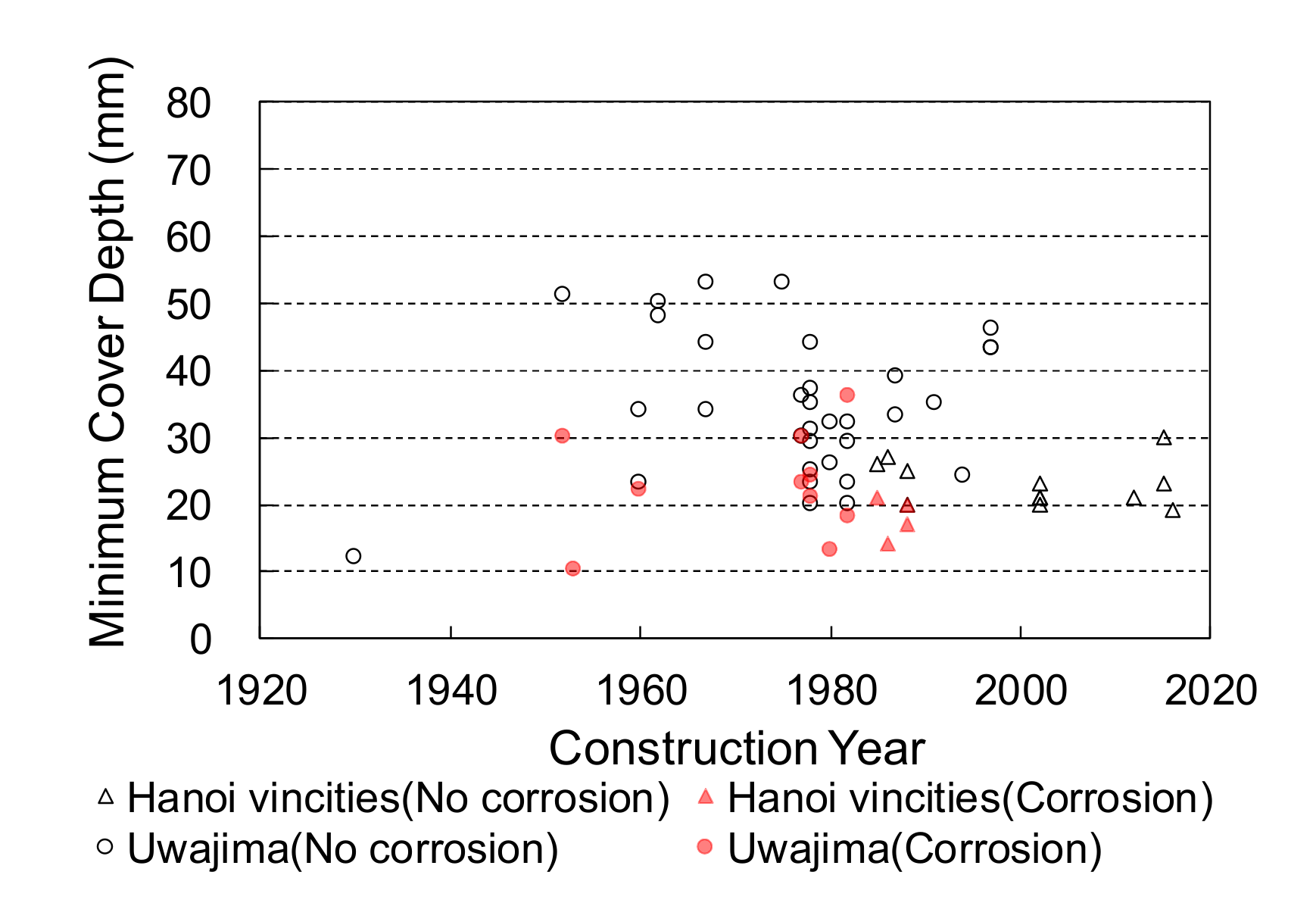 Materials 14 03478 g005