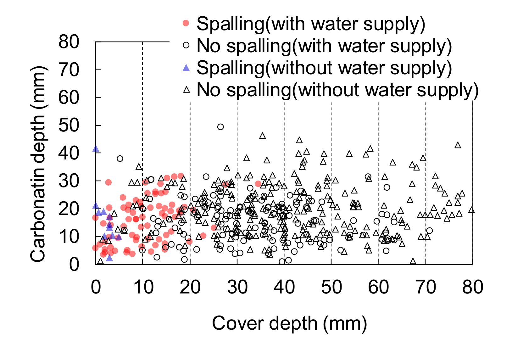 Materials 14 03478 g006
