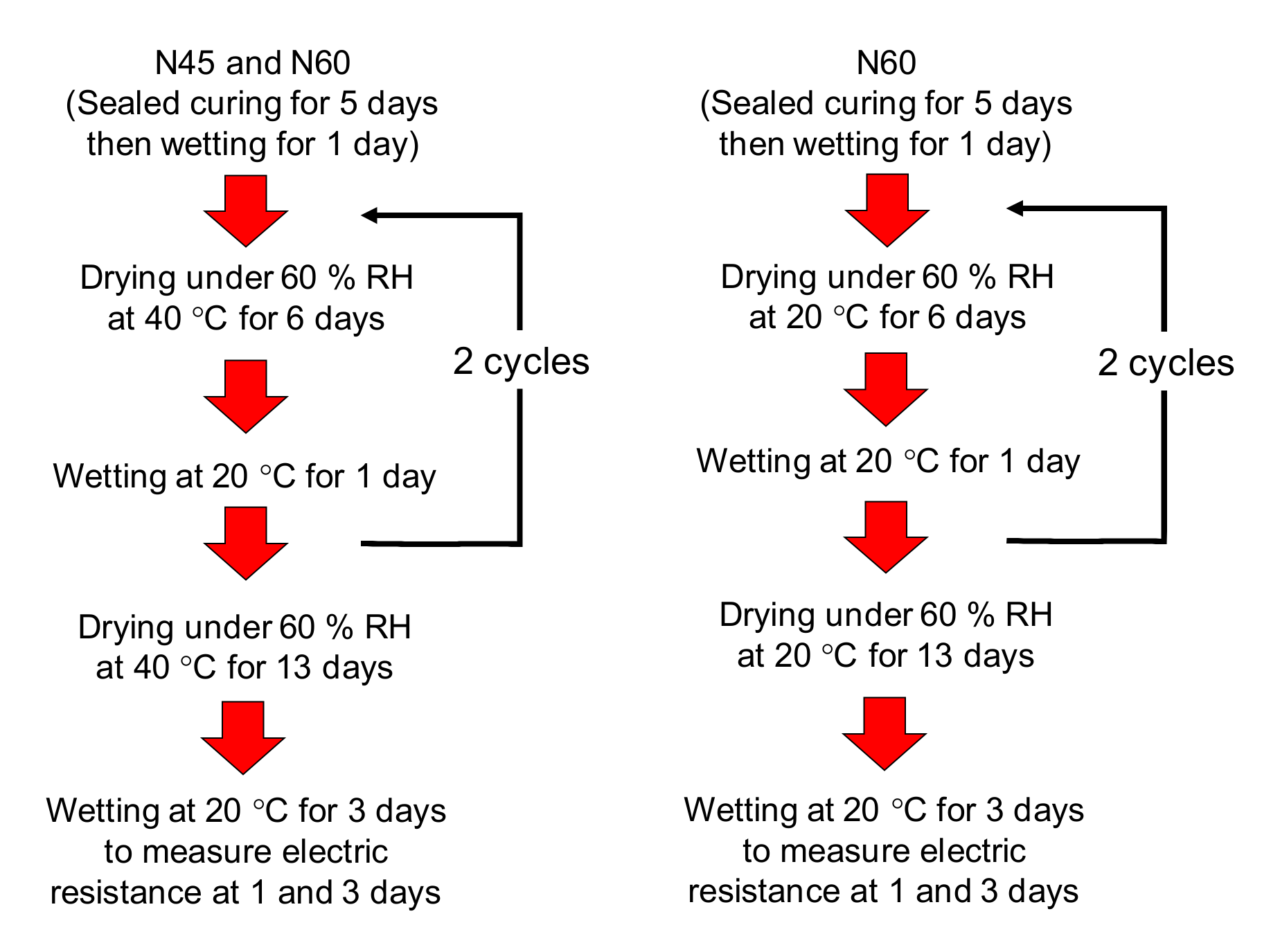 Materials 14 03478 g009