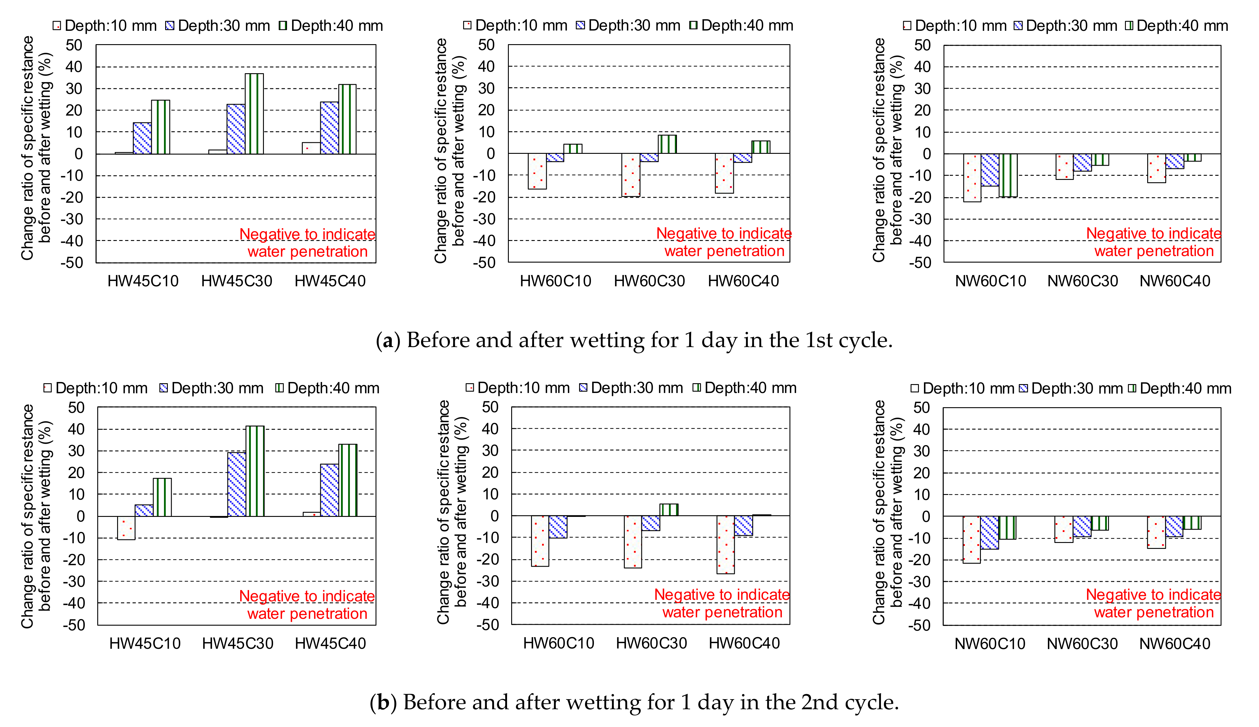 Materials 14 03478 g011